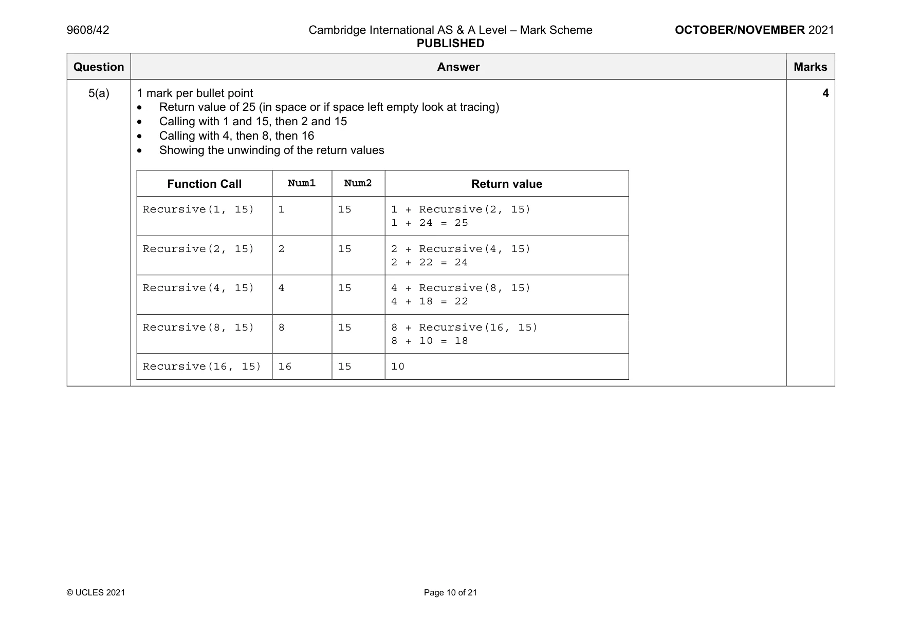 Mark scheme, page 10 of 21