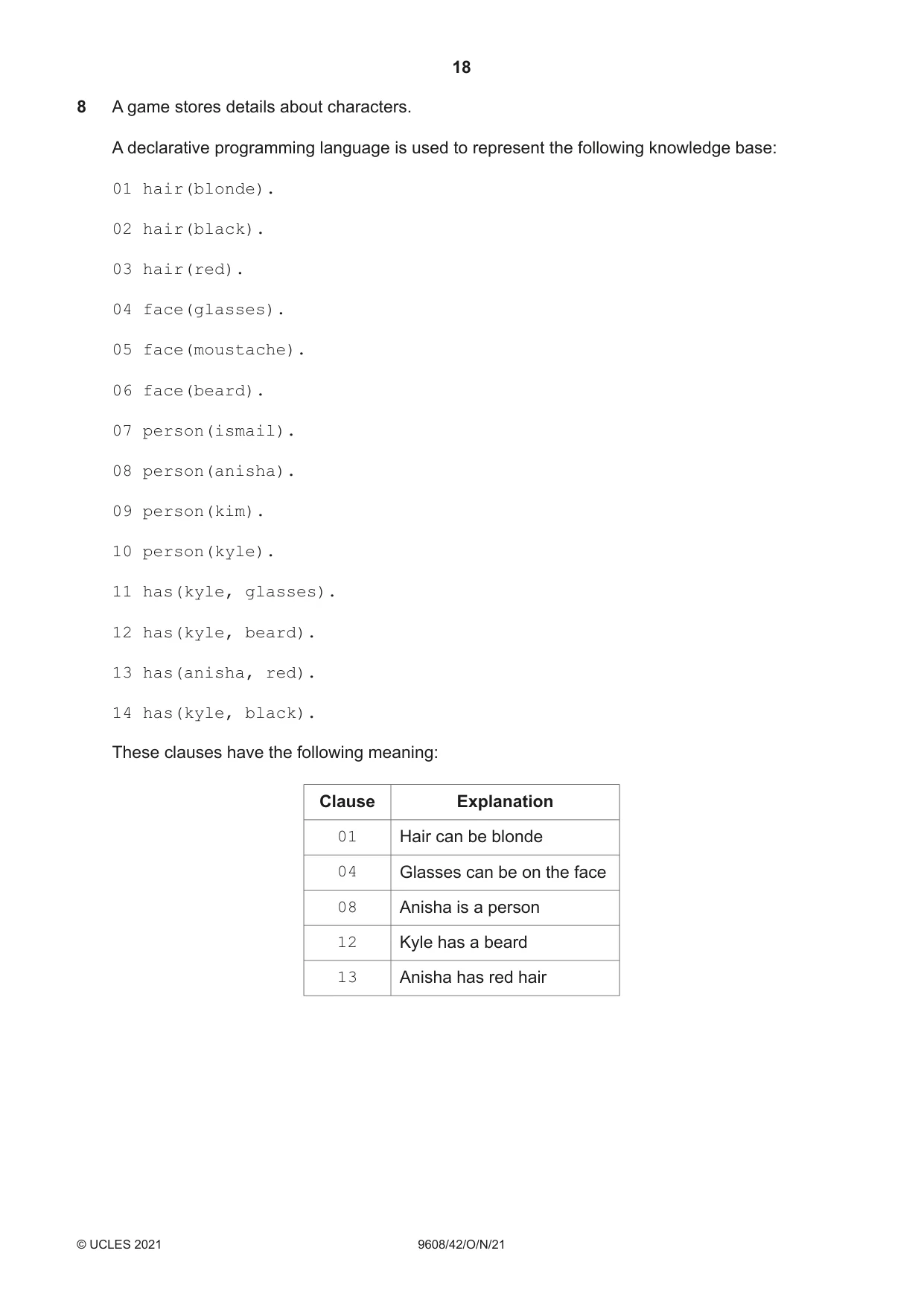 Cambridge A Level Computer Science 9608 2021 Oct/Nov Paper 4 · Variant 2 question paper, page 18 of 20