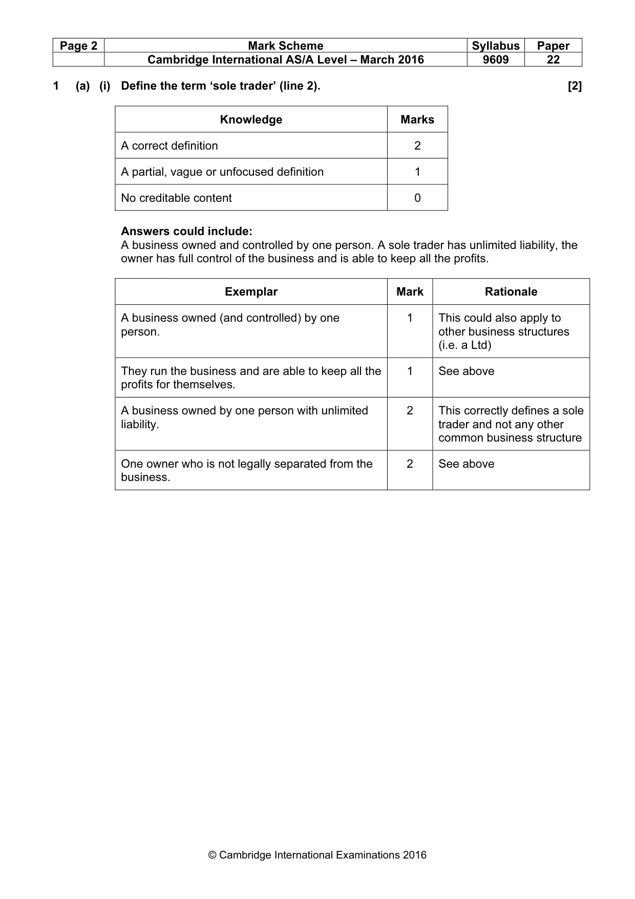 Mark scheme, page 2 of 12
