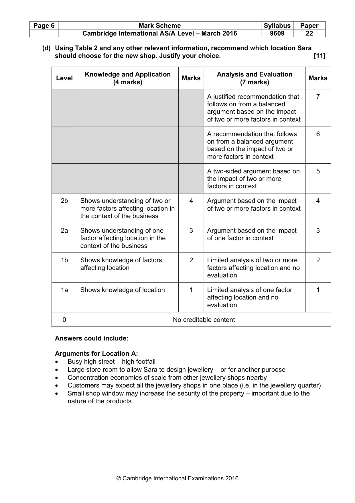 Mark scheme, page 6 of 12