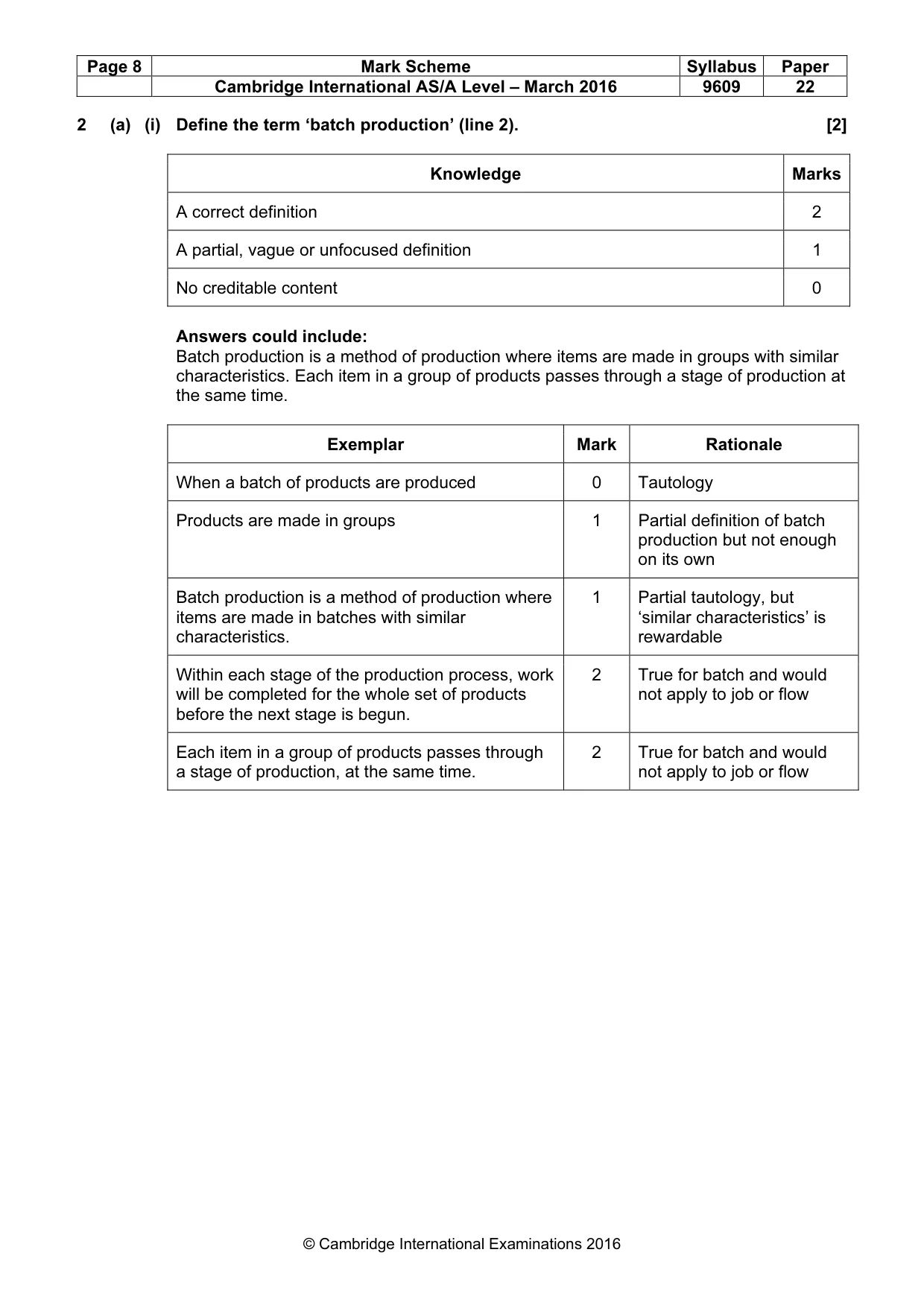 Mark scheme, page 8 of 12