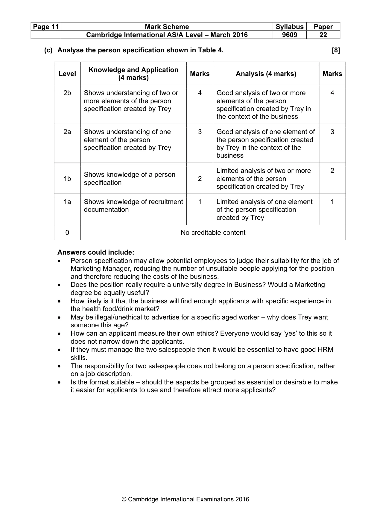 Mark scheme, page 11 of 12