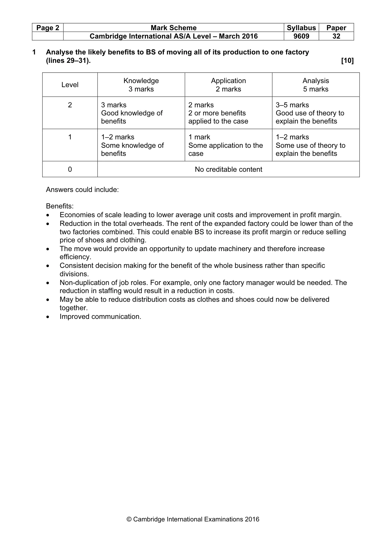 Mark scheme, page 2 of 11