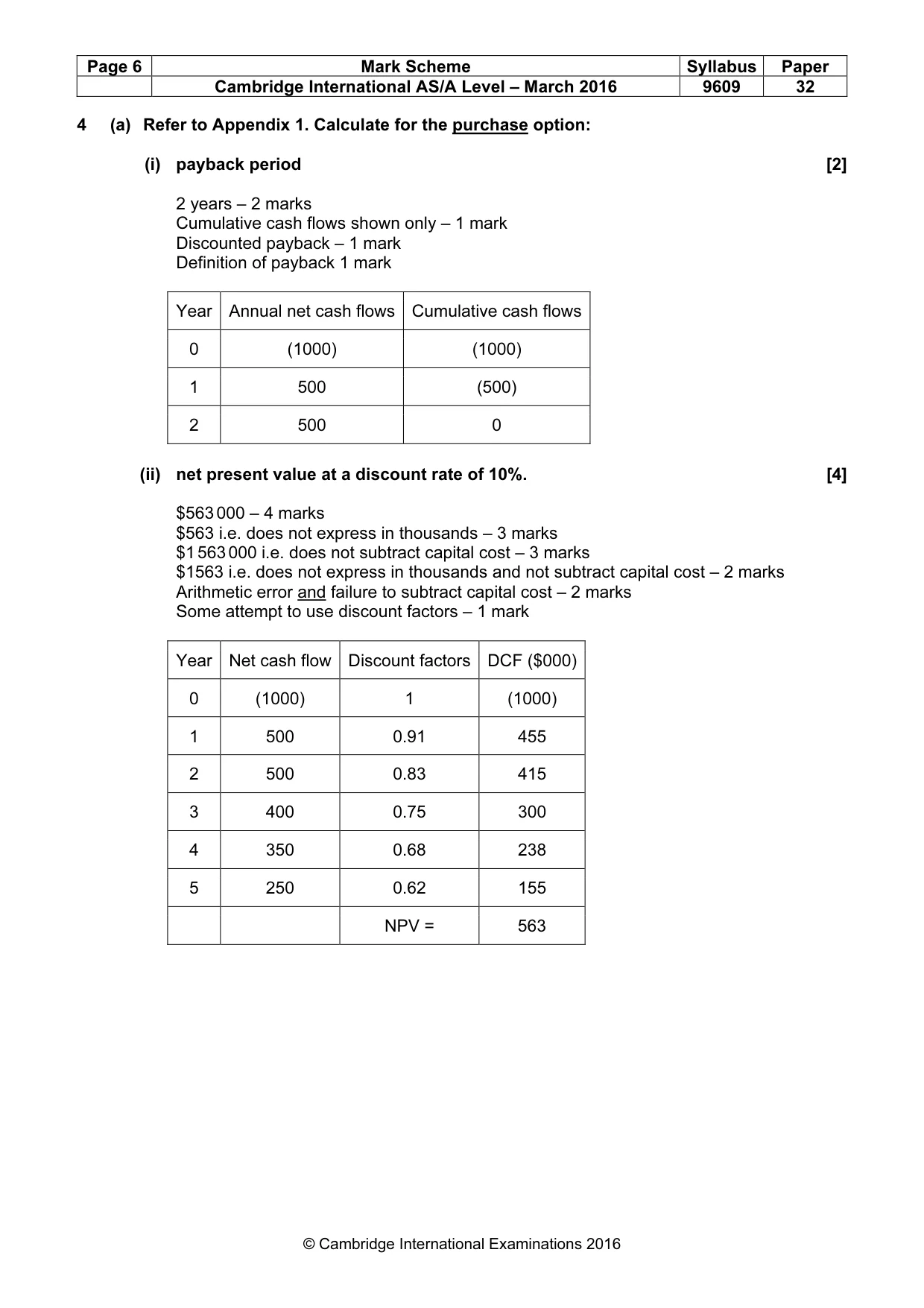 Mark scheme, page 6 of 11