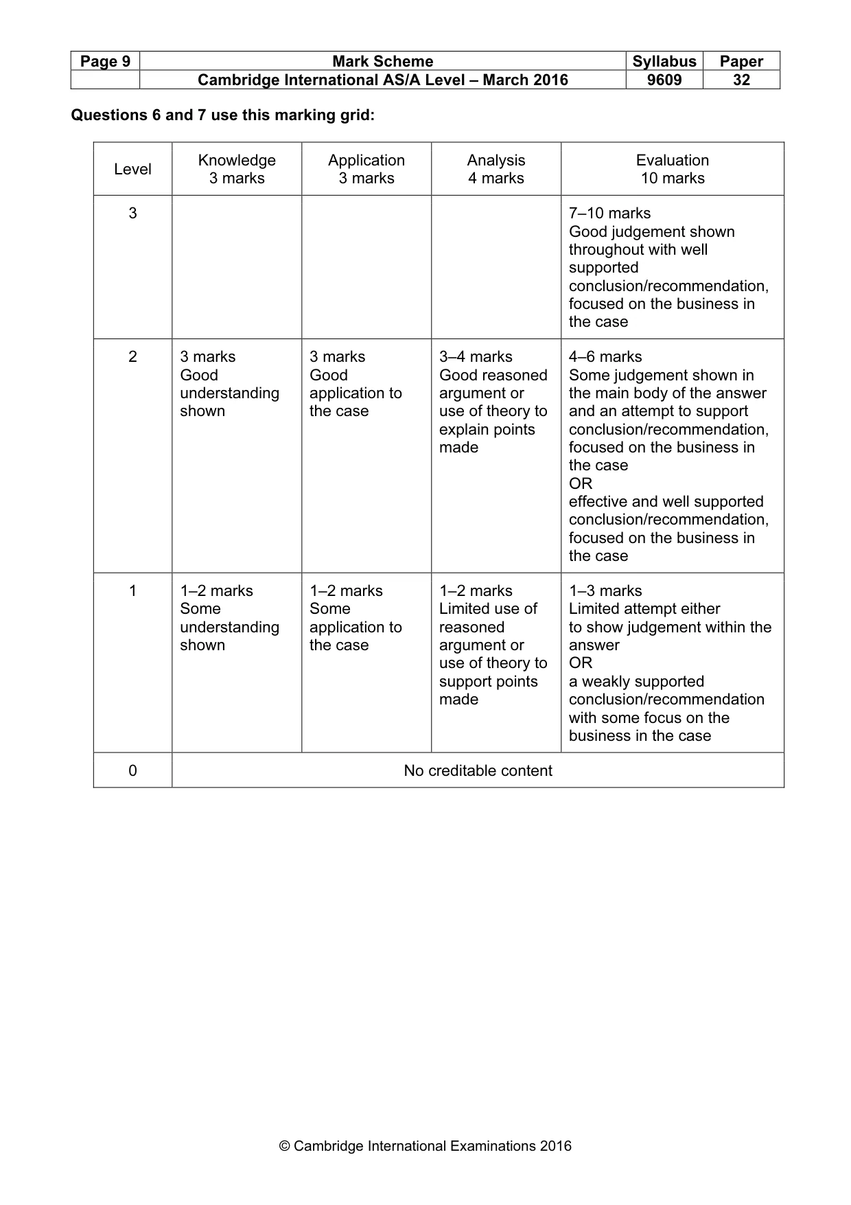 Mark scheme, page 9 of 11