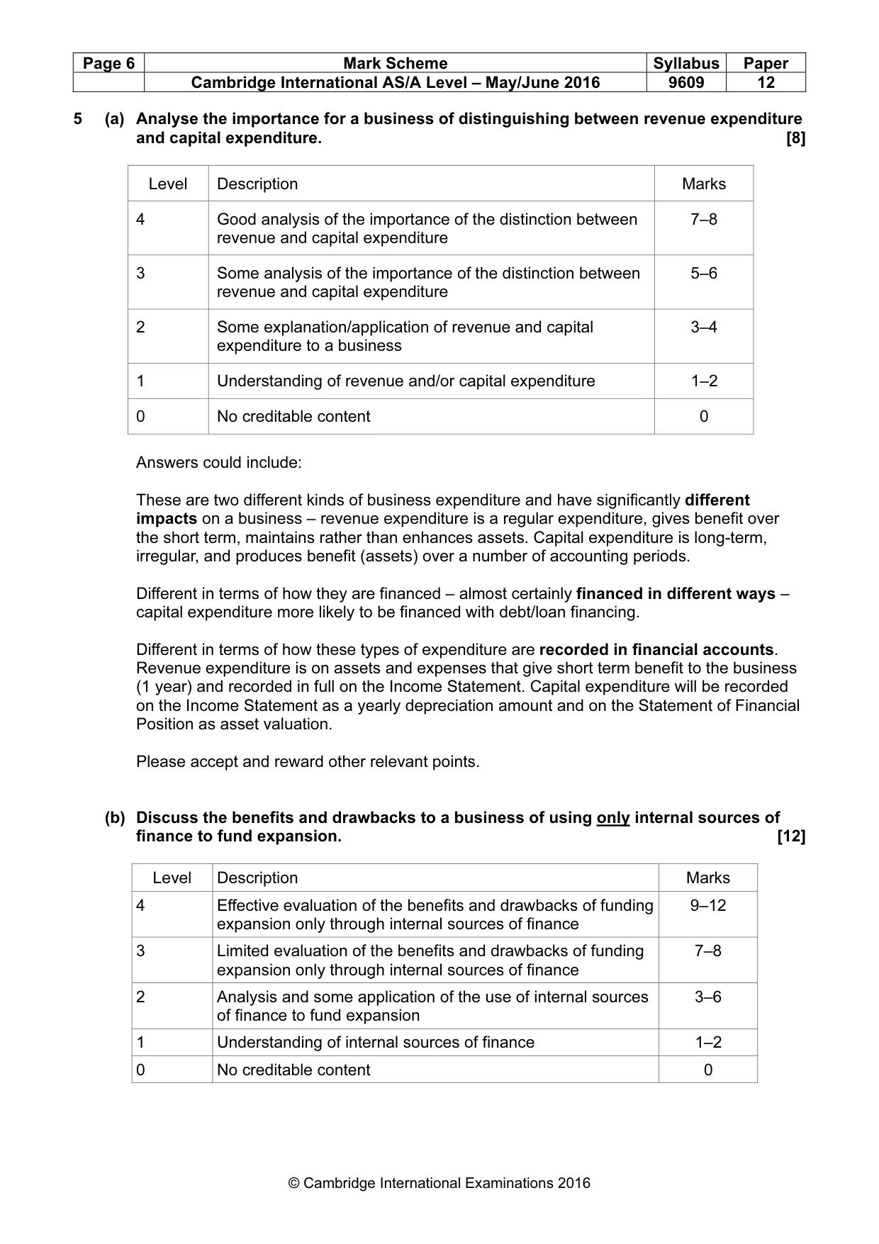 Mark scheme, page 6 of 10