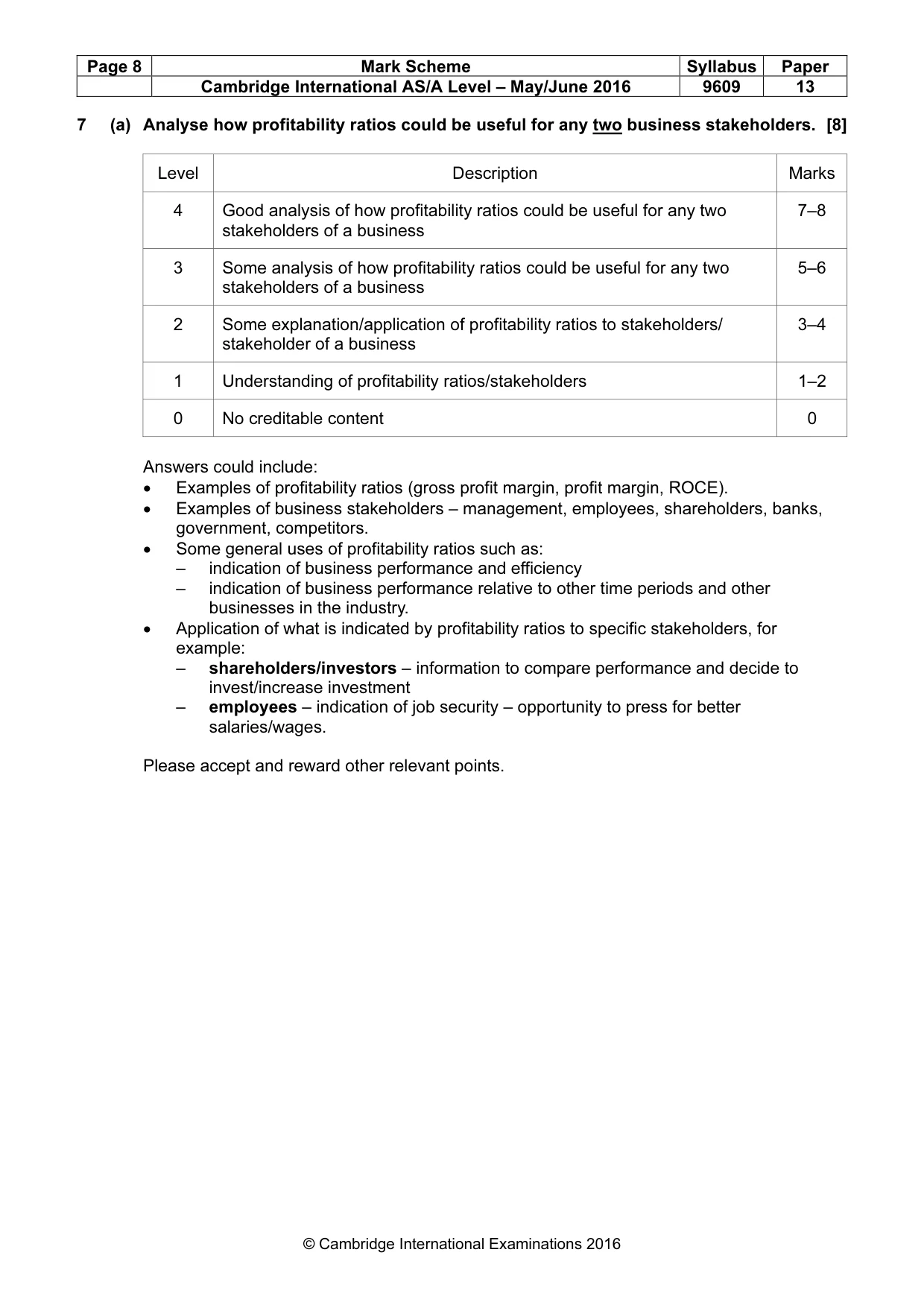 Mark scheme, page 8 of 9