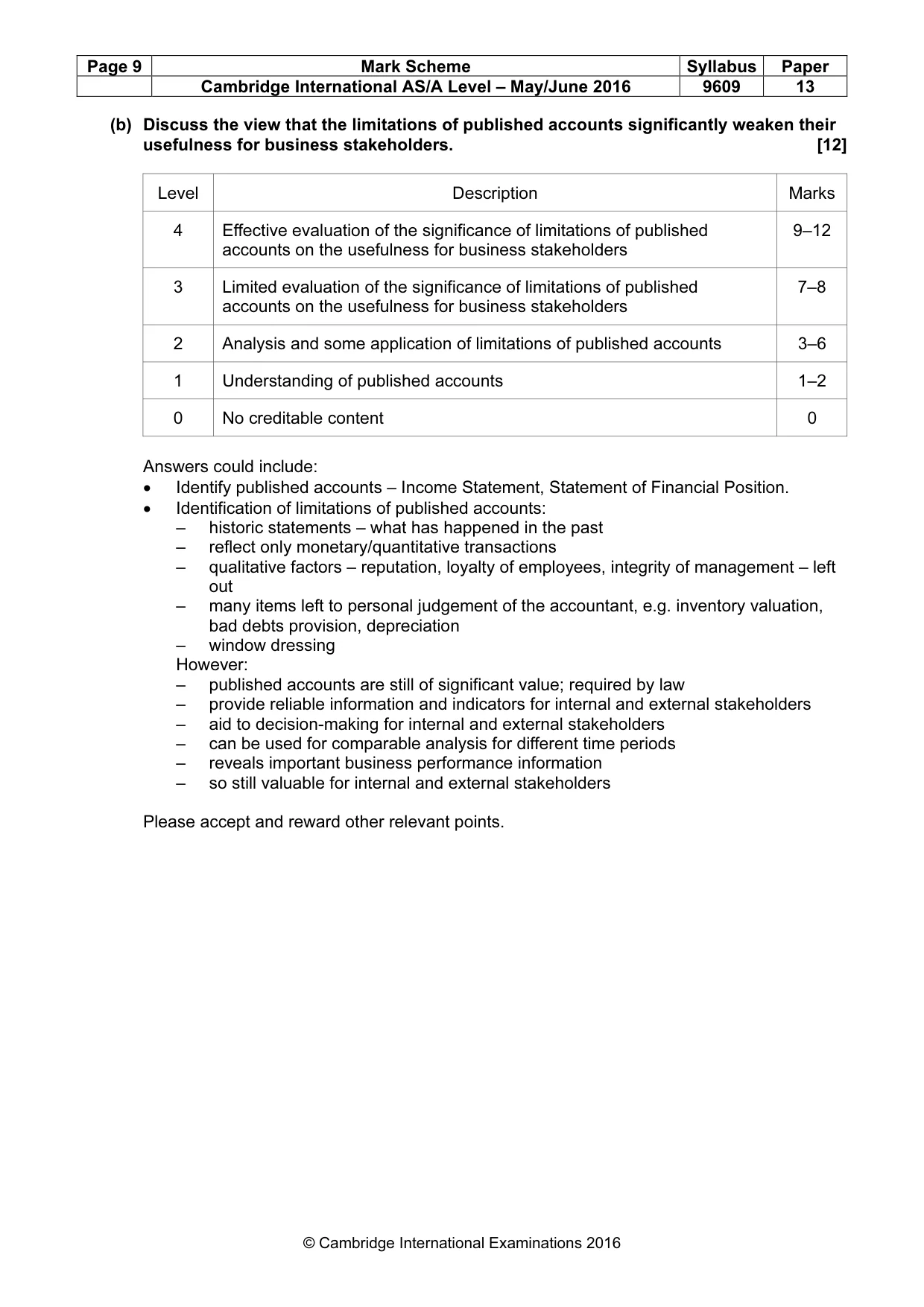 Mark scheme, page 9 of 9