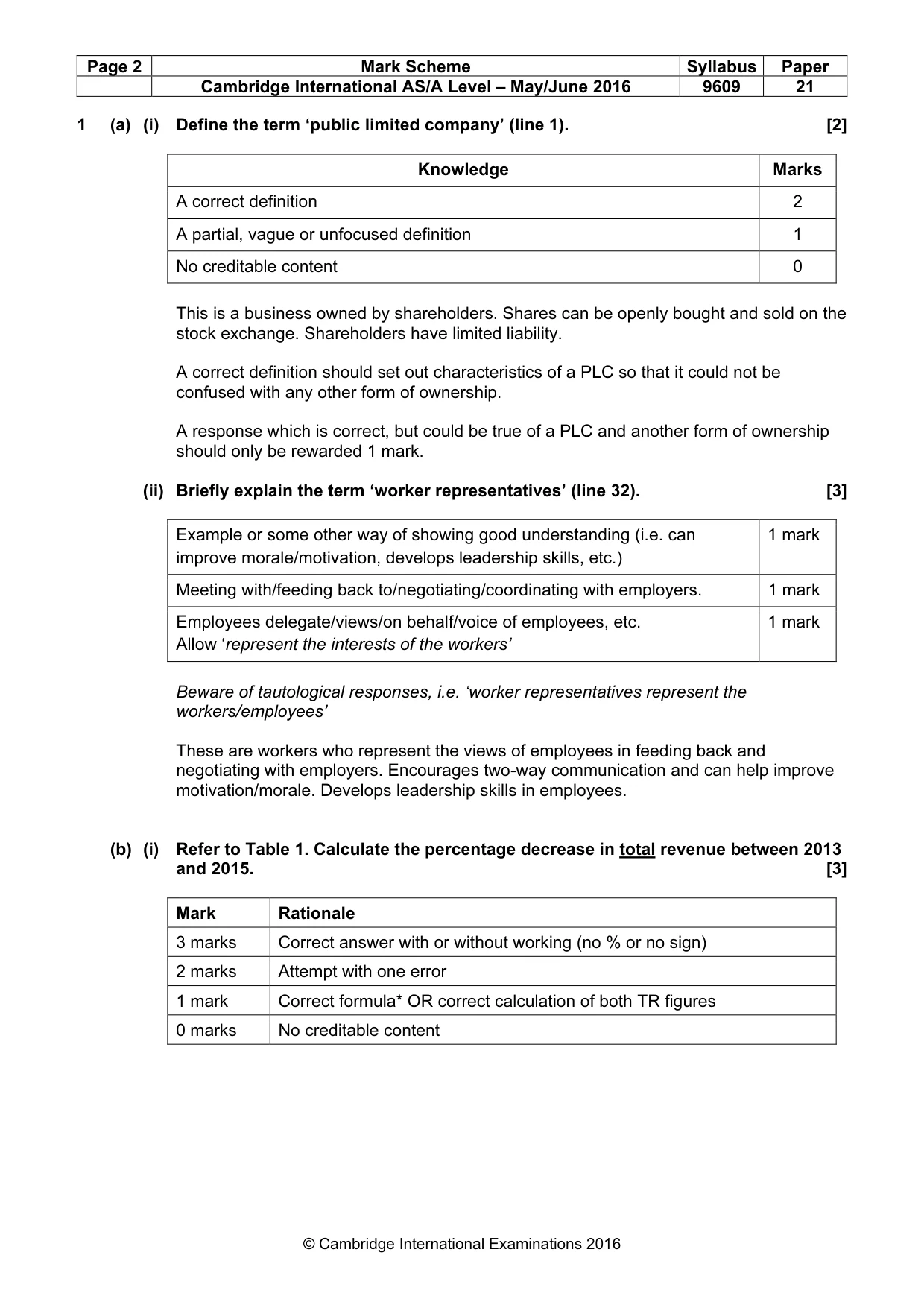 Mark scheme, page 2 of 9