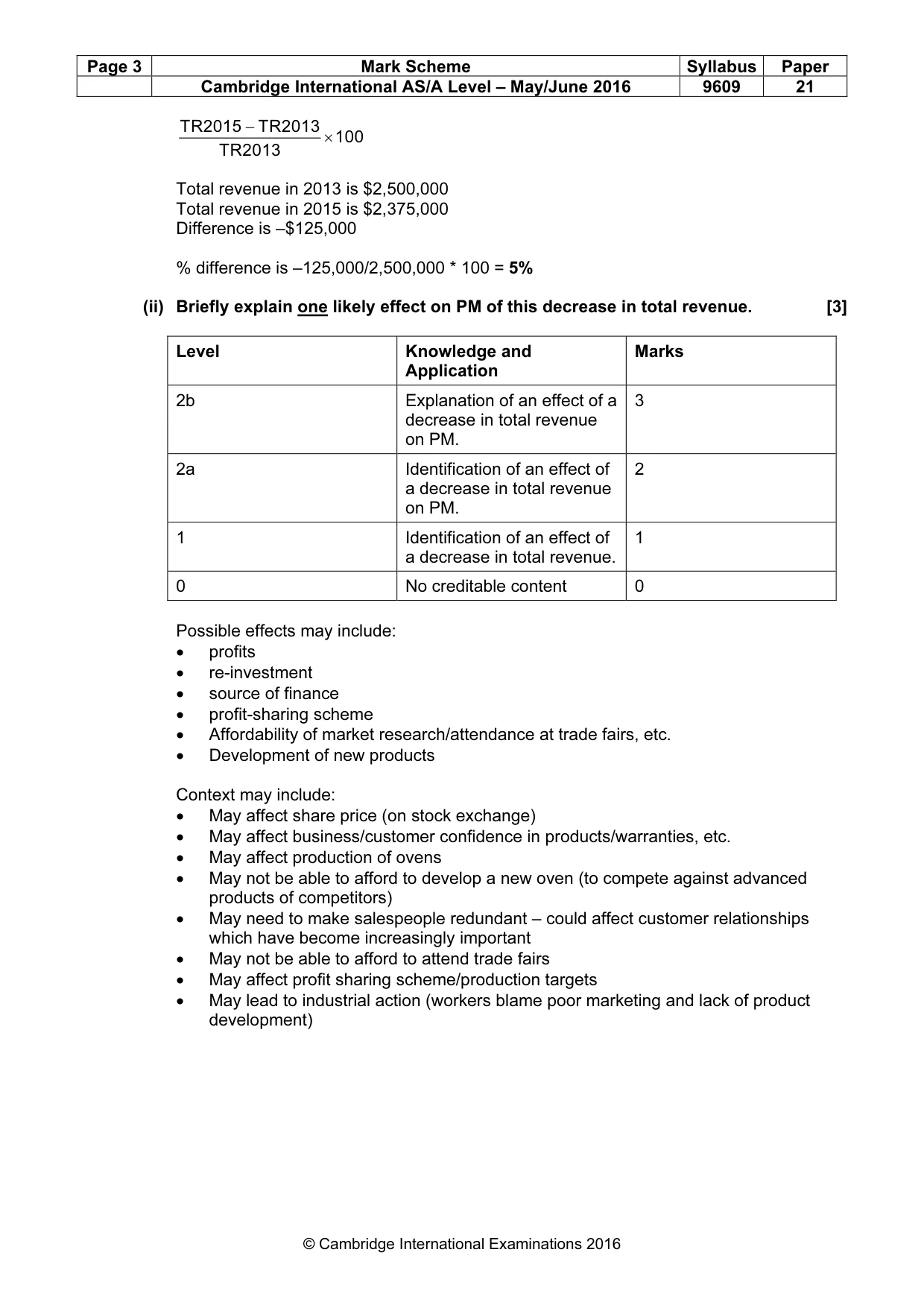 Mark scheme, page 3 of 9