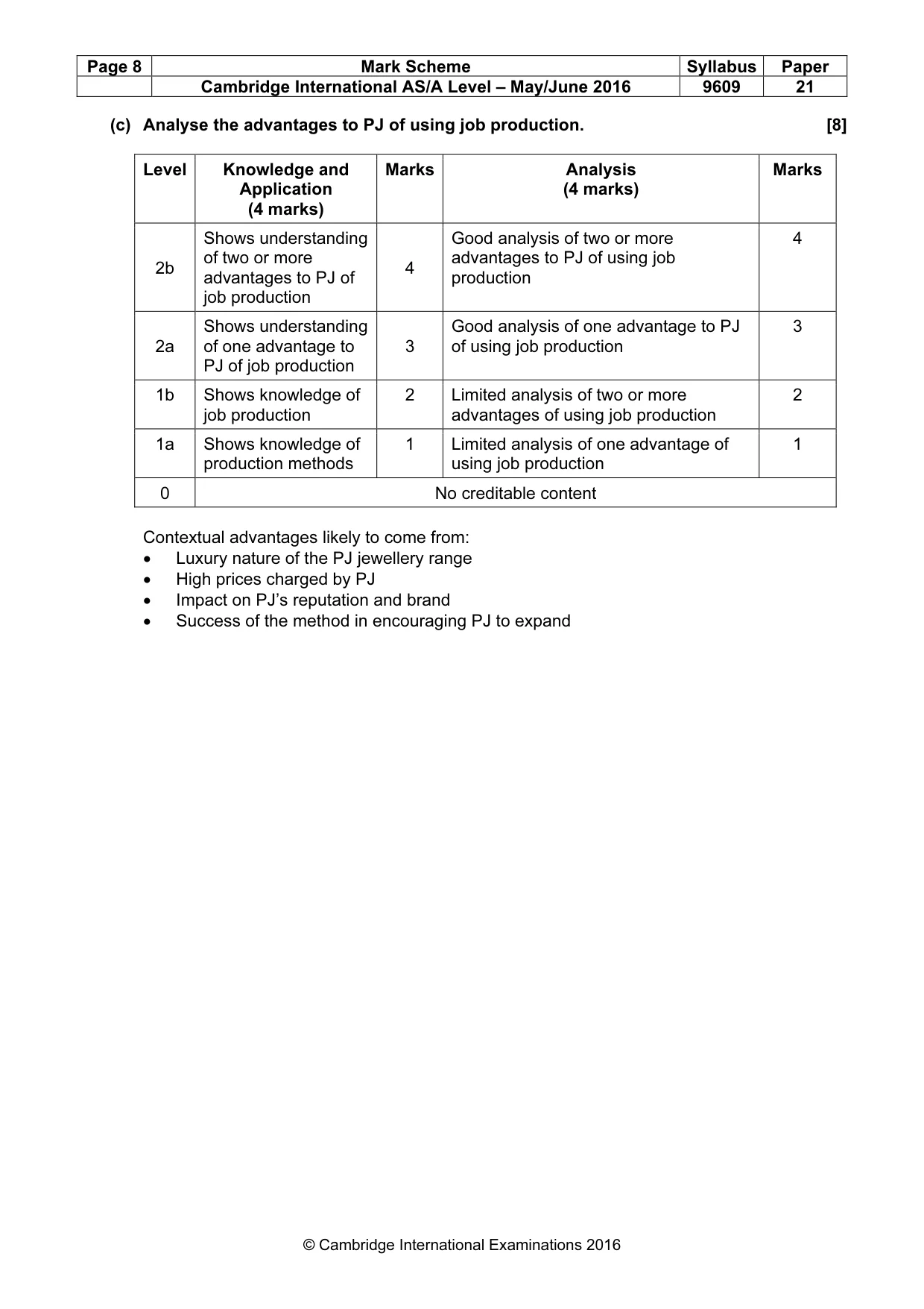 Mark scheme, page 8 of 9