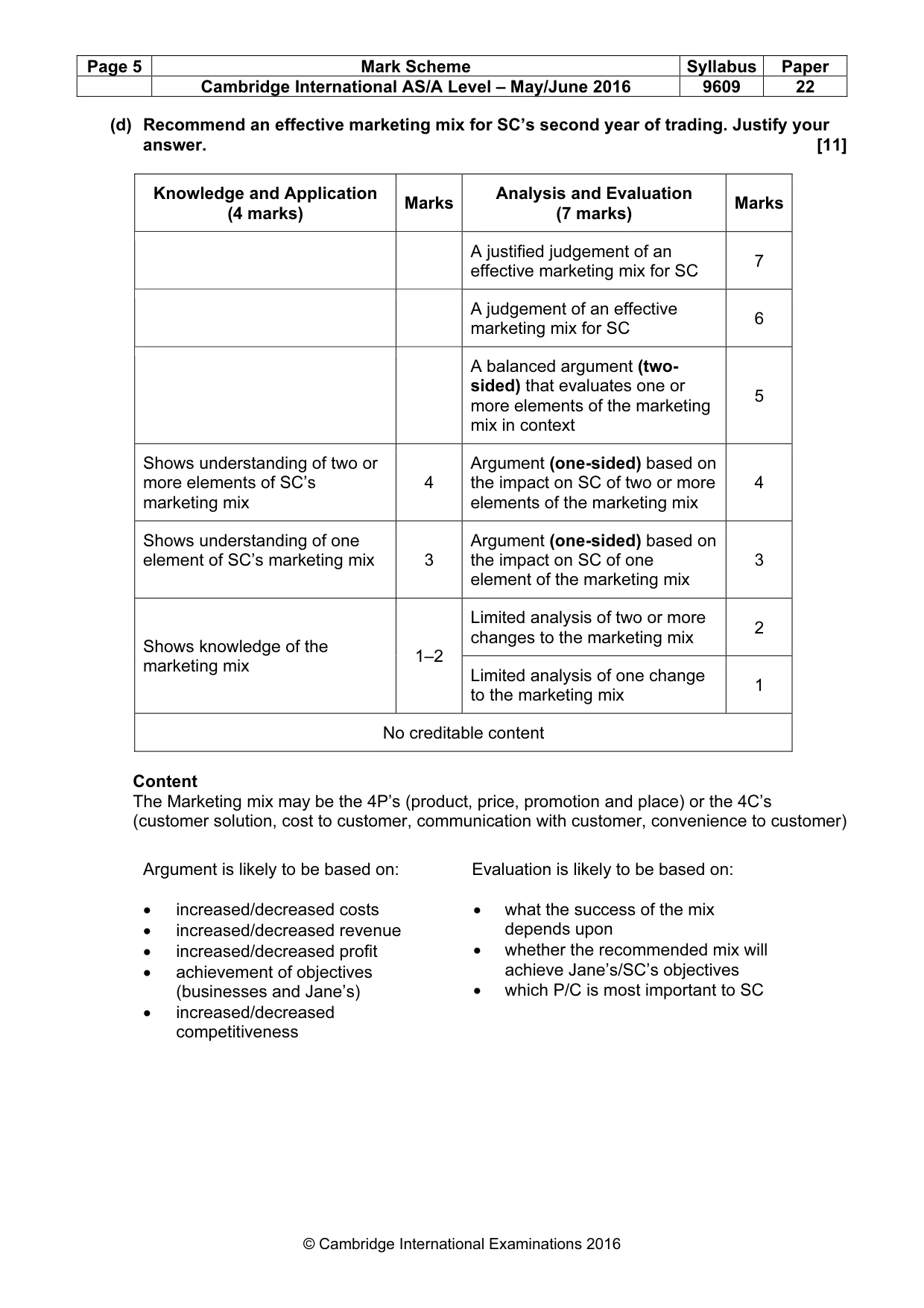 Mark scheme, page 5 of 9