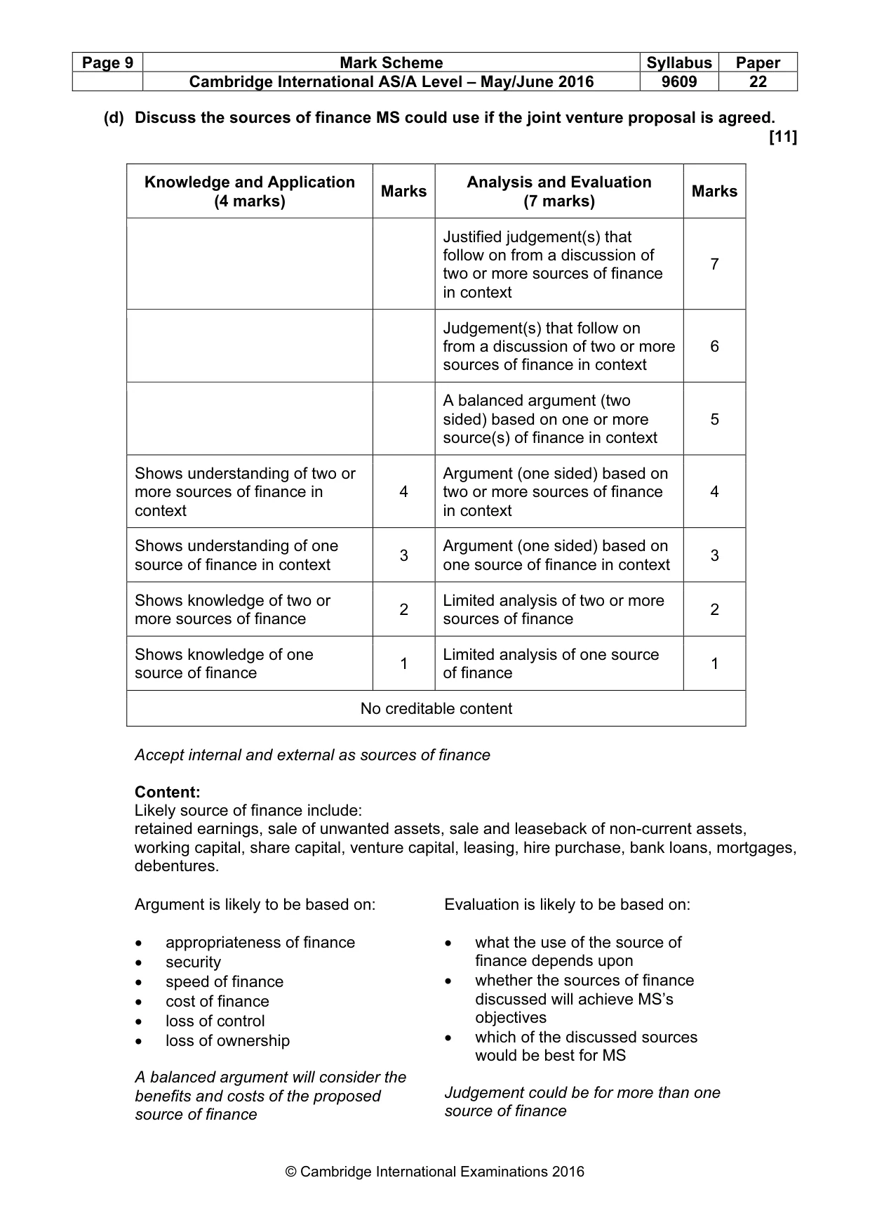 Mark scheme, page 9 of 9