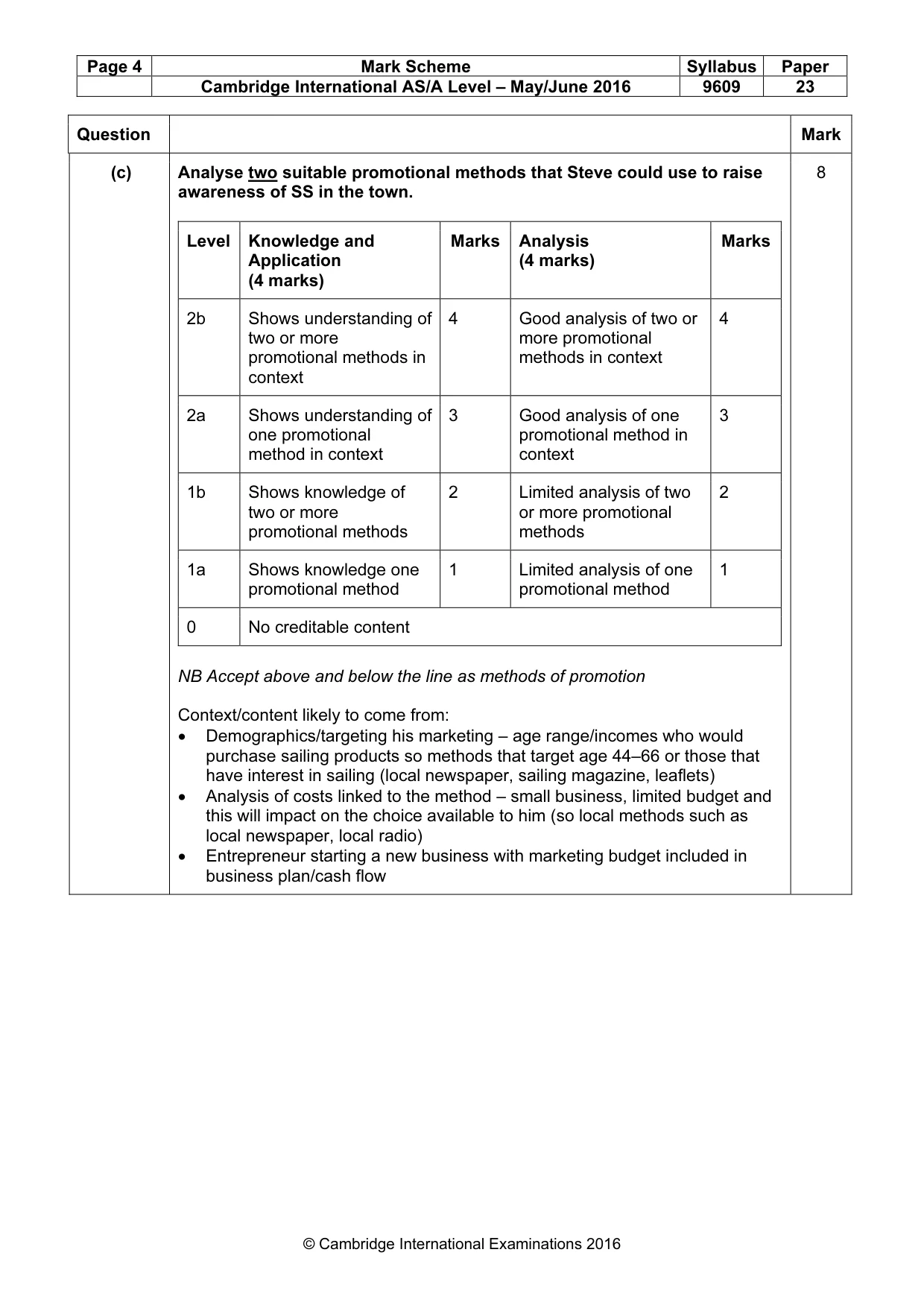 Mark scheme, page 4 of 10