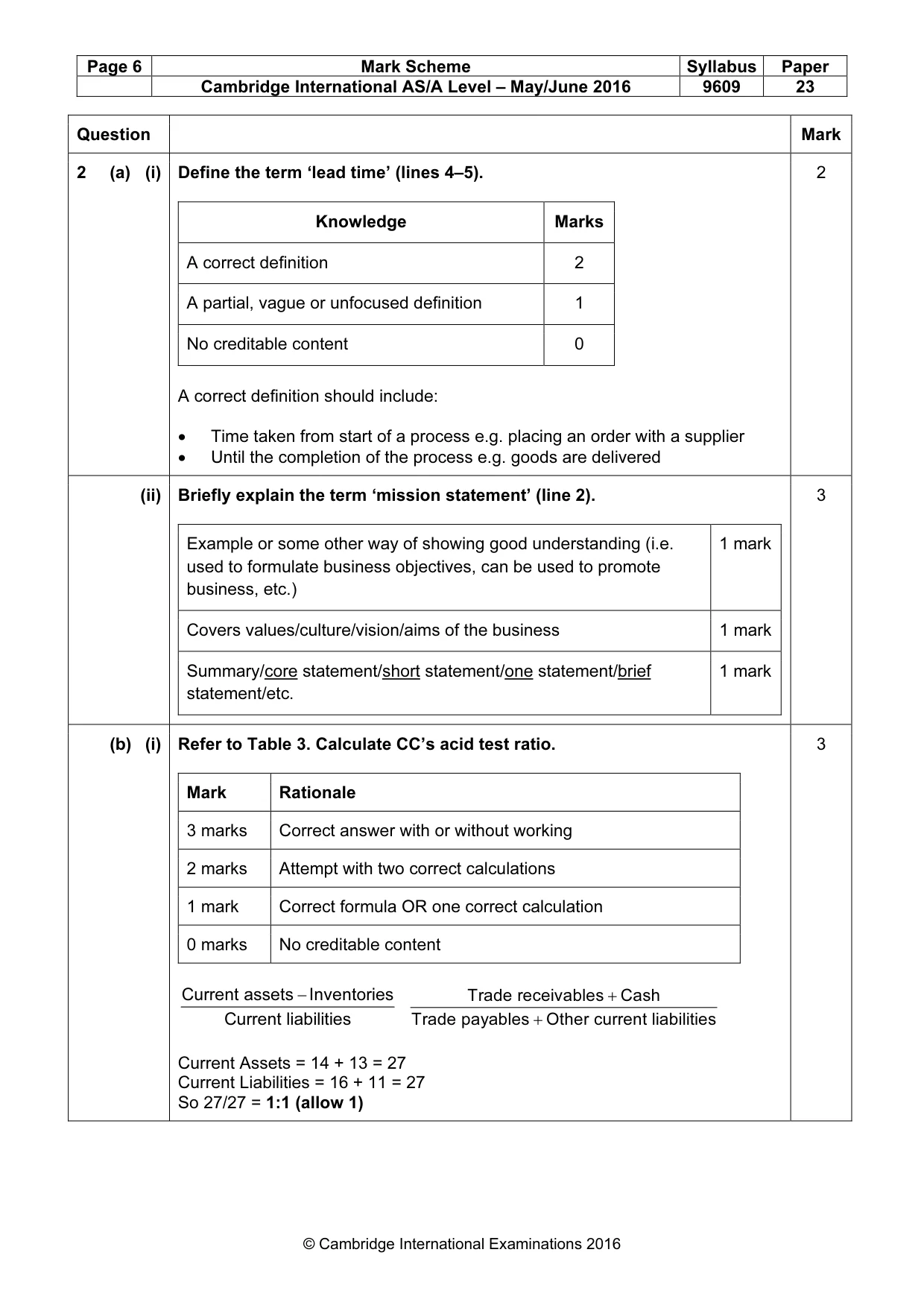 Mark scheme, page 6 of 10