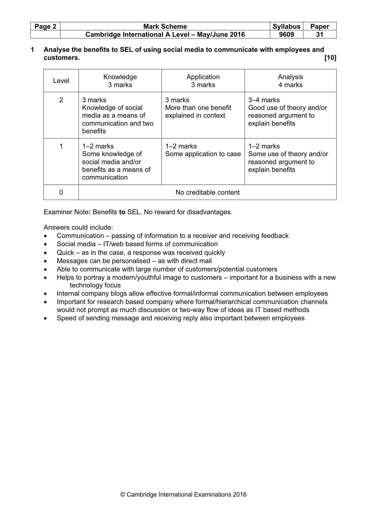 Mark scheme, page 2 of 11