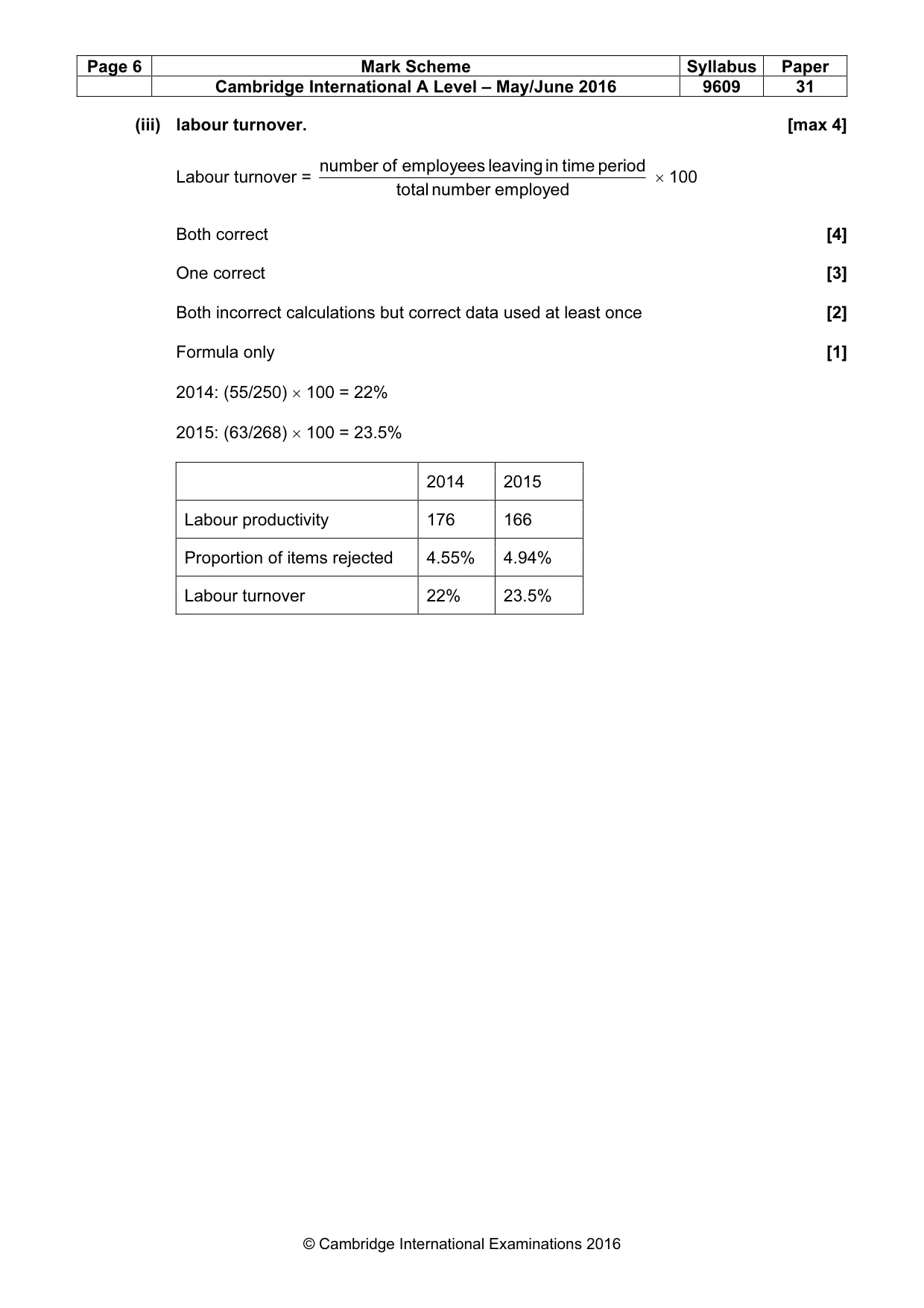 Mark scheme, page 6 of 11