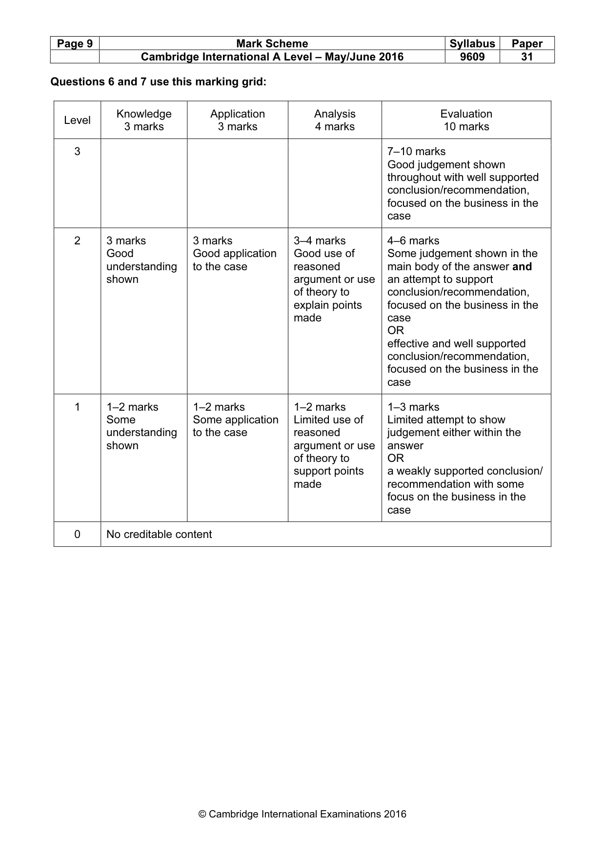 Mark scheme, page 9 of 11