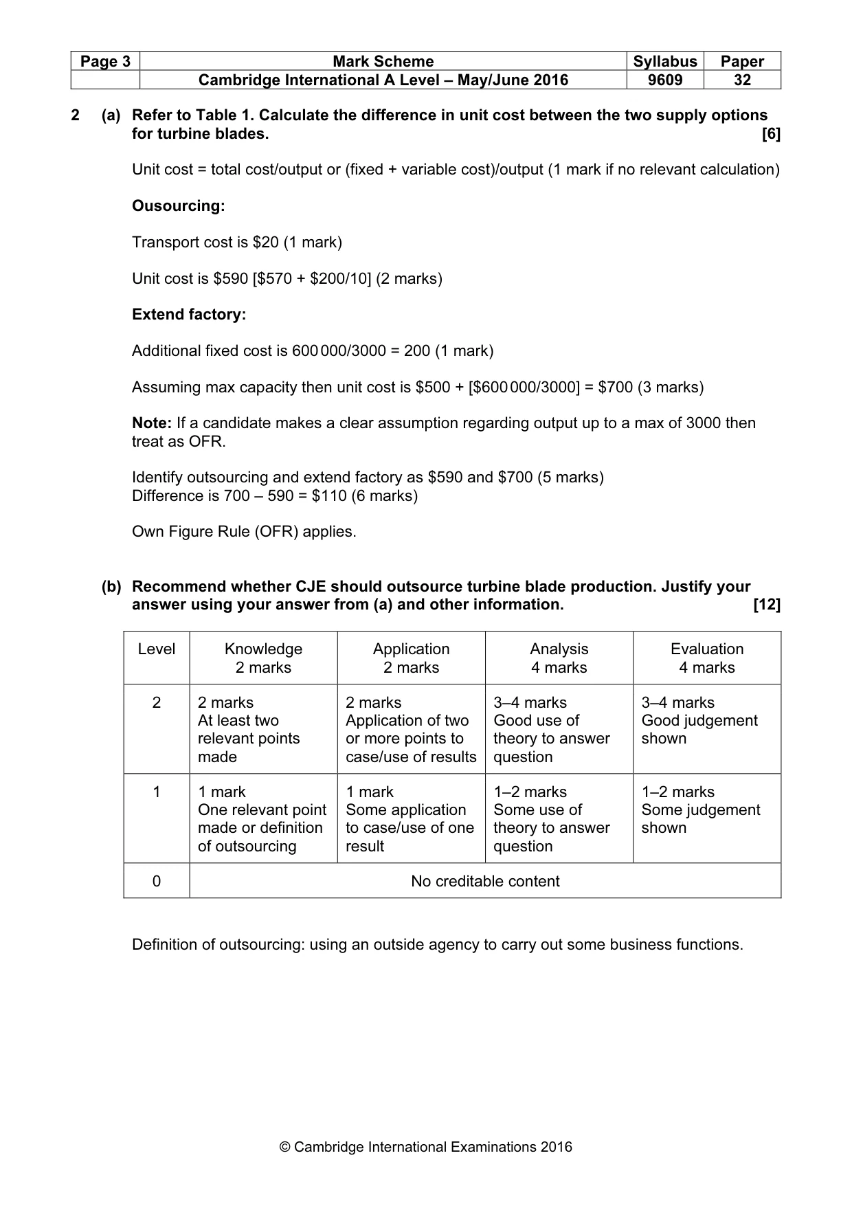Mark scheme, page 3 of 12