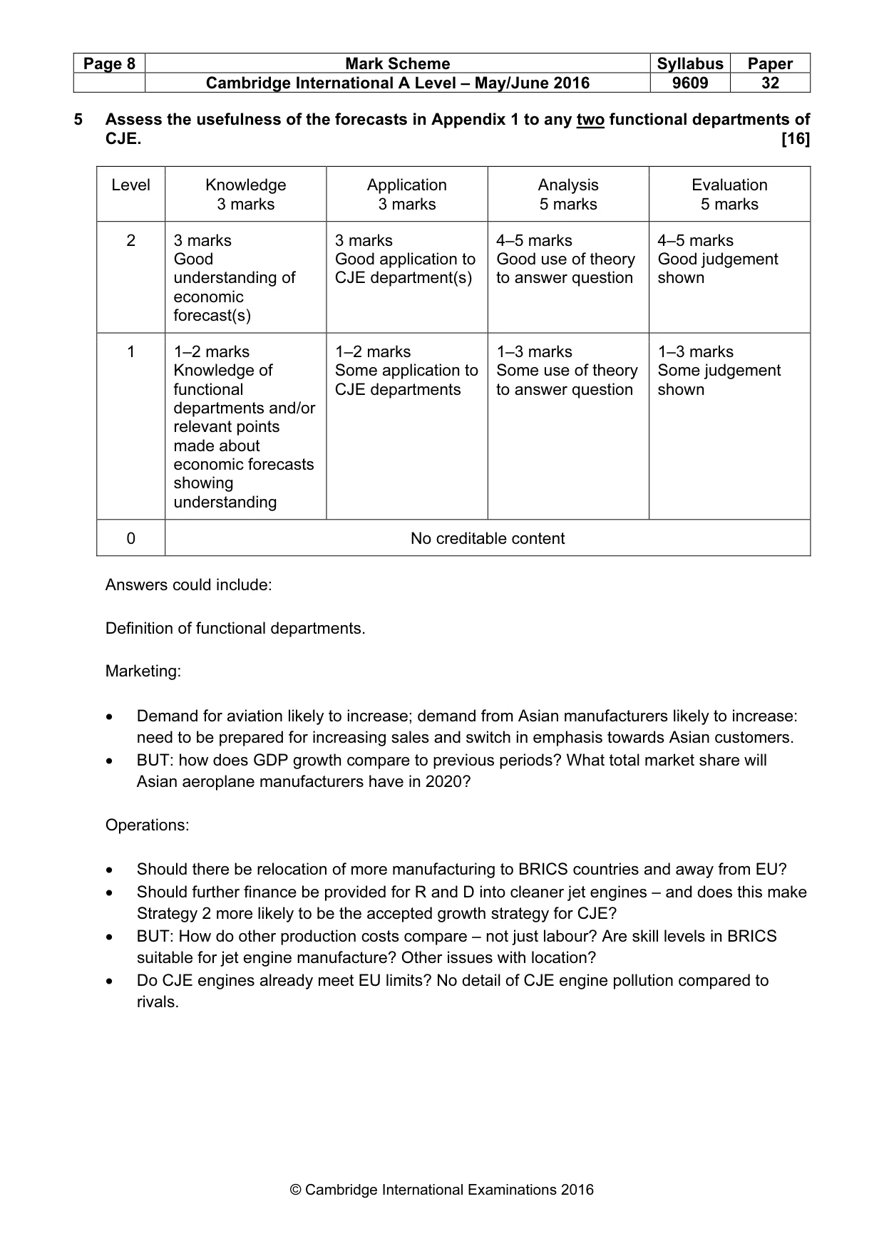 Mark scheme, page 8 of 12