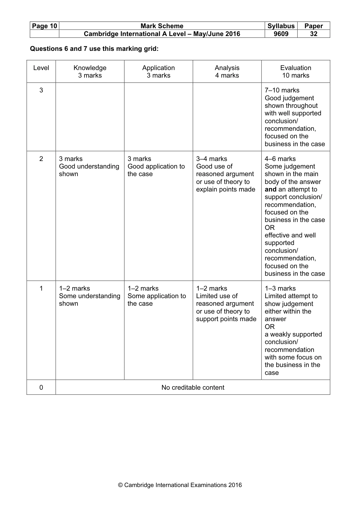 Mark scheme, page 10 of 12