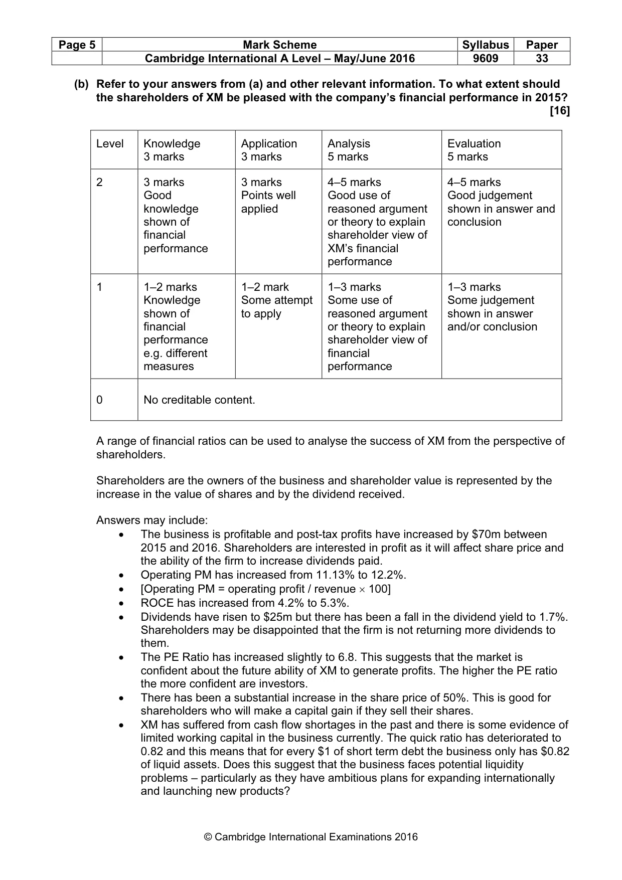 Mark scheme, page 5 of 12