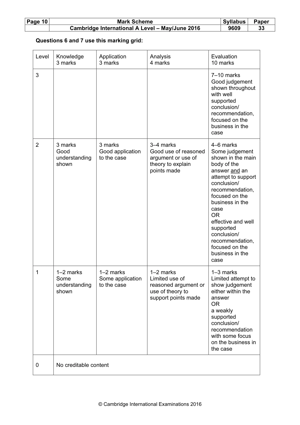 Mark scheme, page 10 of 12