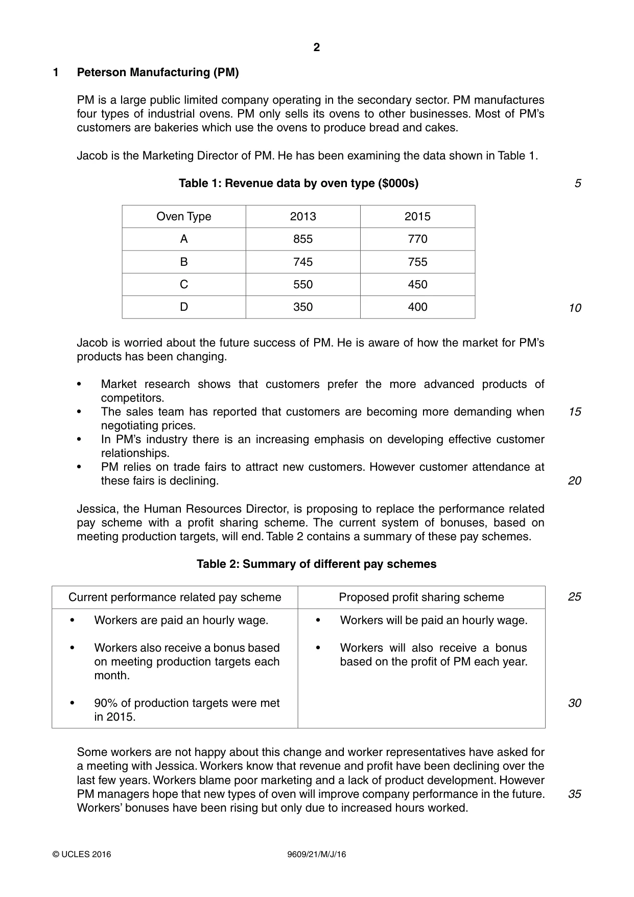 Cambridge A Level Business (for first examination in 2016) 9609 2016 May/June Paper 2 · Variant 1 question paper, page 2 of 4