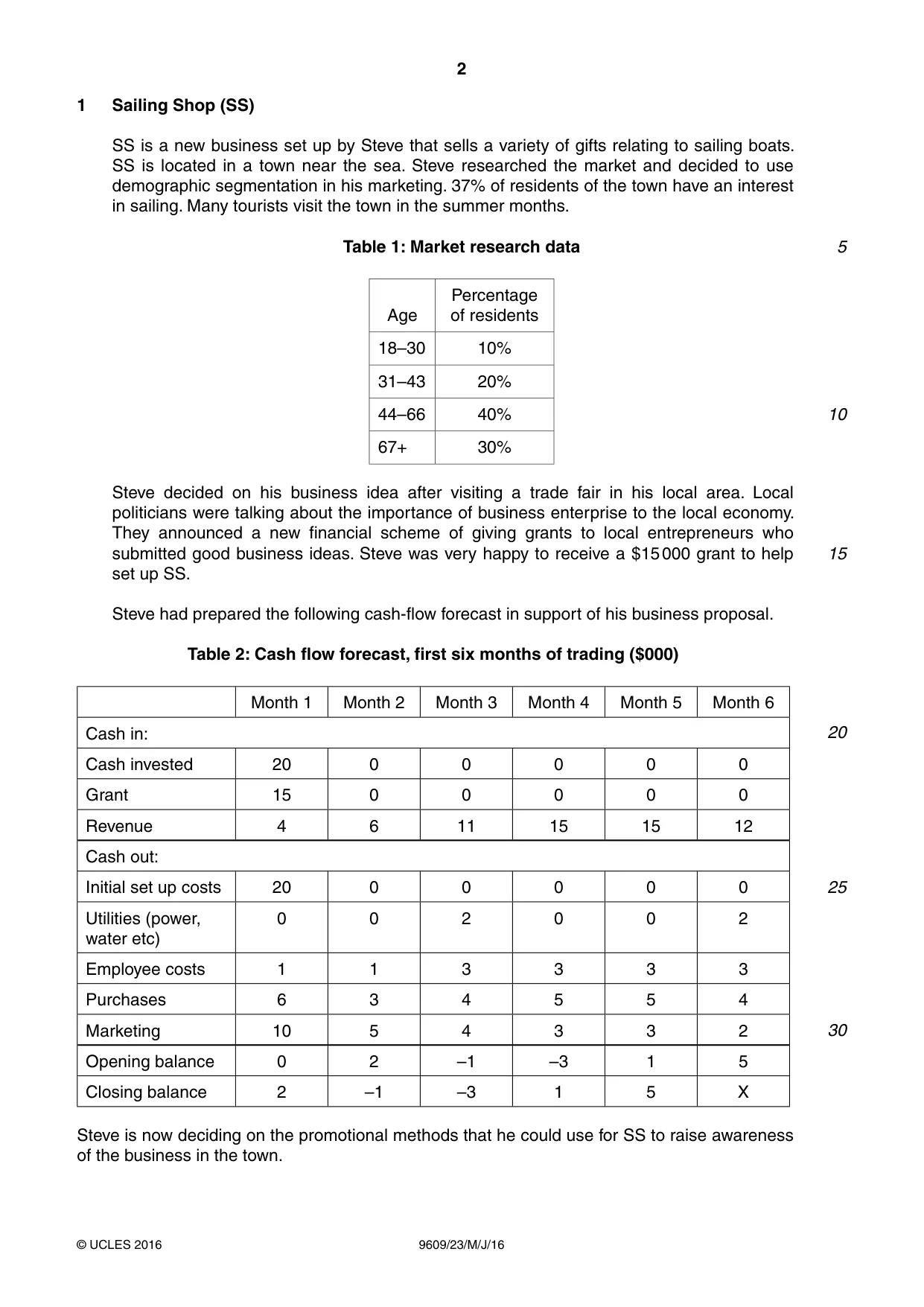 Cambridge A Level Business (for first examination in 2016) 9609 2016 May/June Paper 2 · Variant 3 question paper, page 2 of 4