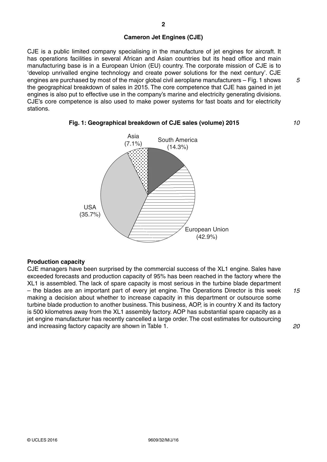 Cambridge A Level Business (for first examination in 2016) 9609 2016 May/June Paper 3 · Variant 2 question paper, page 2 of 8