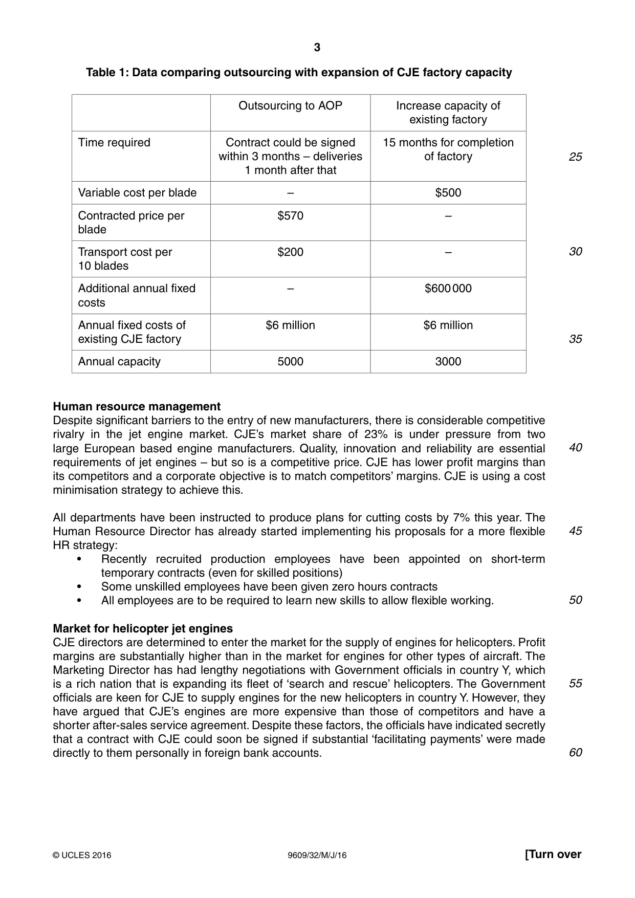 Cambridge A Level Business (for first examination in 2016) 9609 2016 May/June Paper 3 · Variant 2 question paper, page 3 of 8
