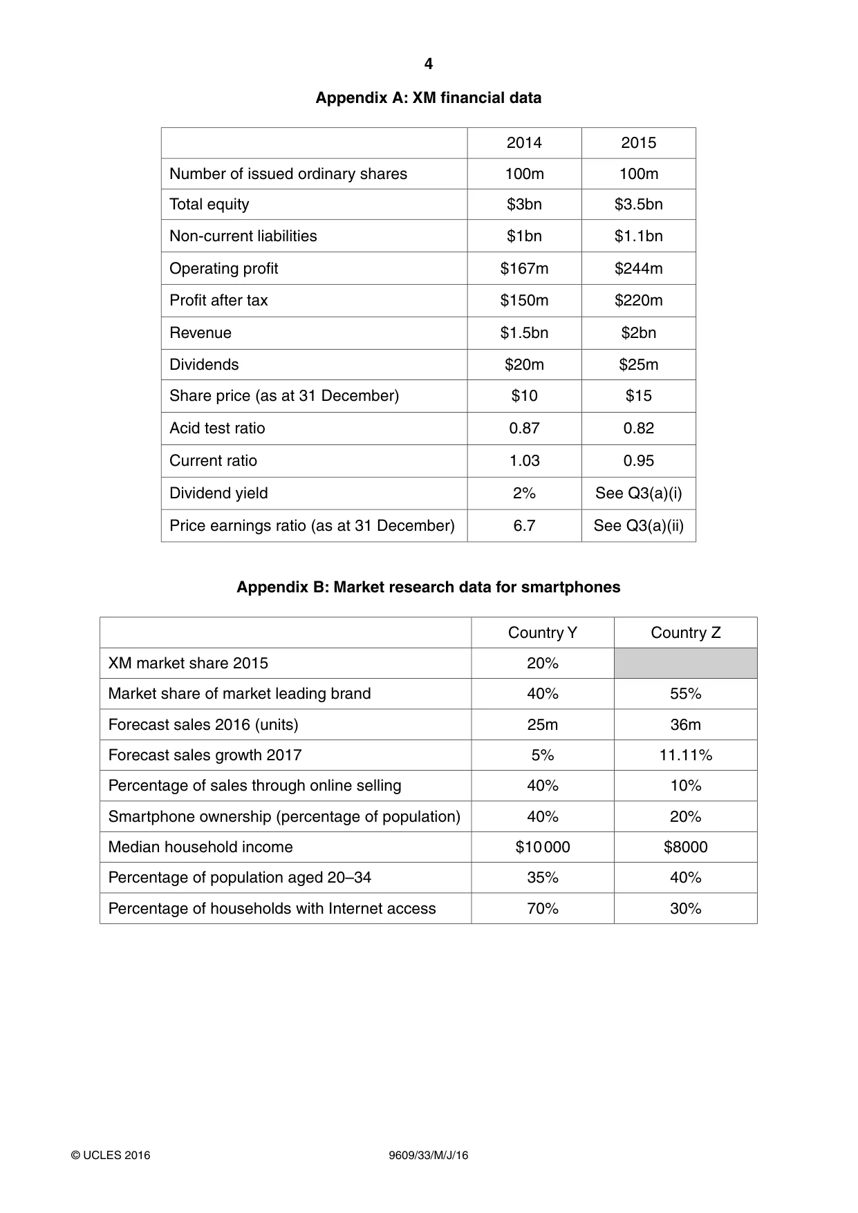 Cambridge A Level Business (for first examination in 2016) 9609 2016 May/June Paper 3 · Variant 3 question paper, page 4 of 8