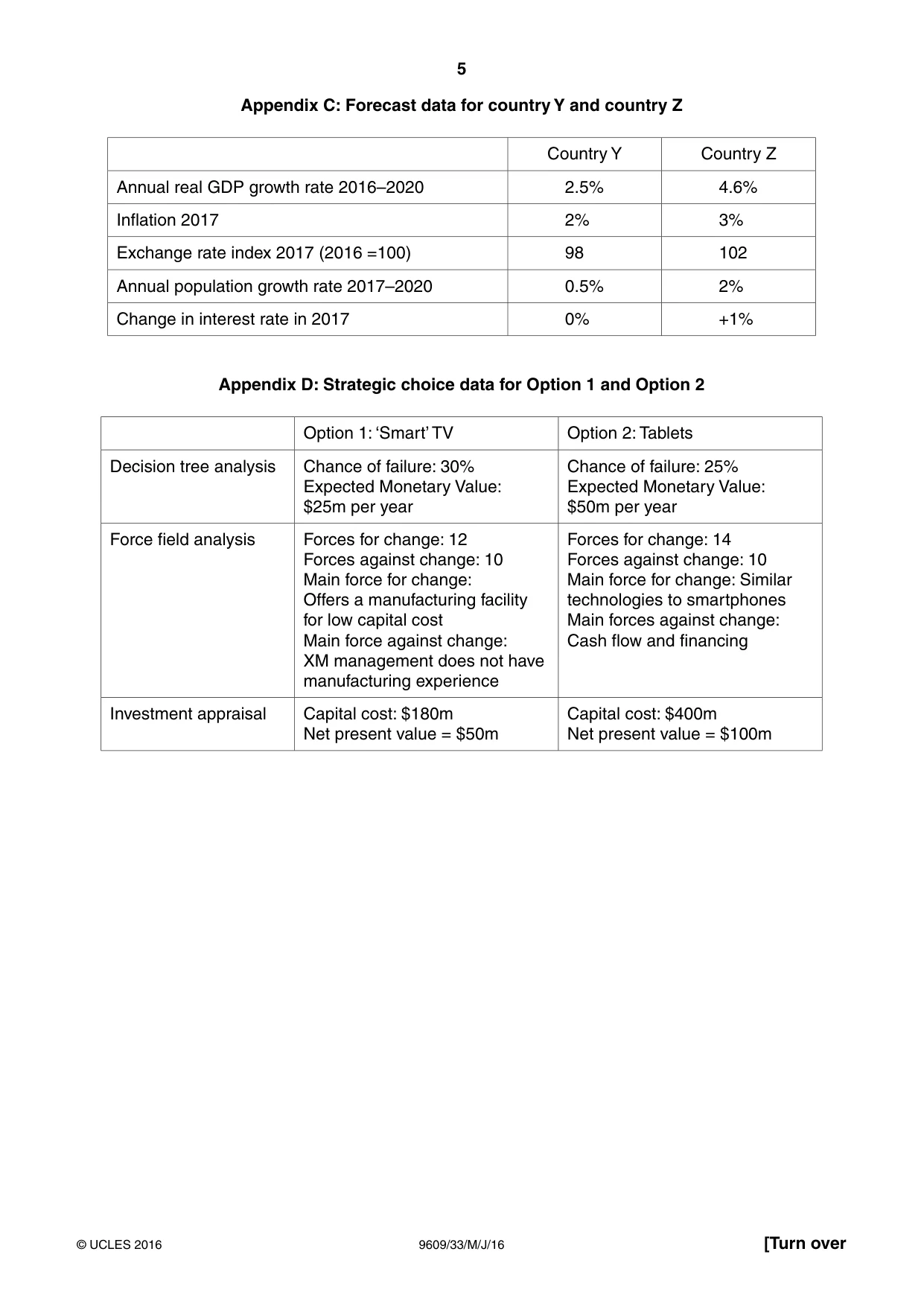 Cambridge A Level Business (for first examination in 2016) 9609 2016 May/June Paper 3 · Variant 3 question paper, page 5 of 8