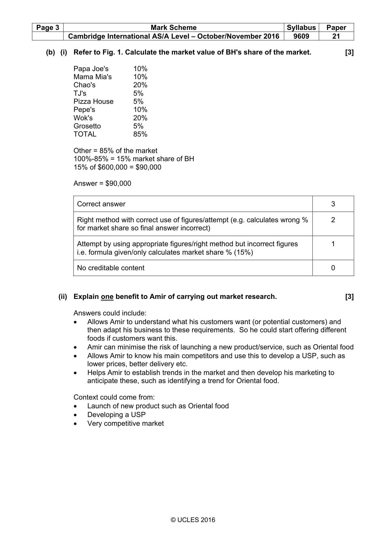 Mark scheme, page 3 of 9