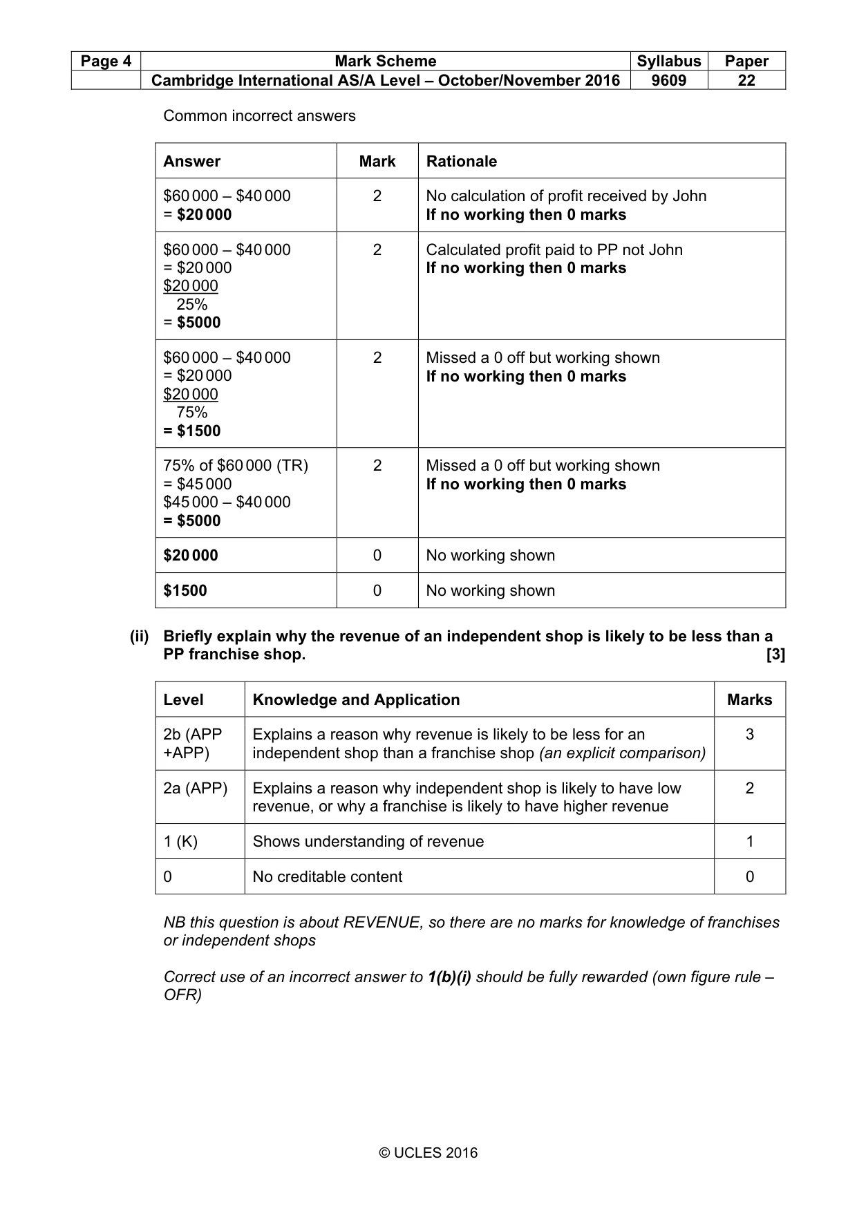 Mark scheme, page 4 of 13