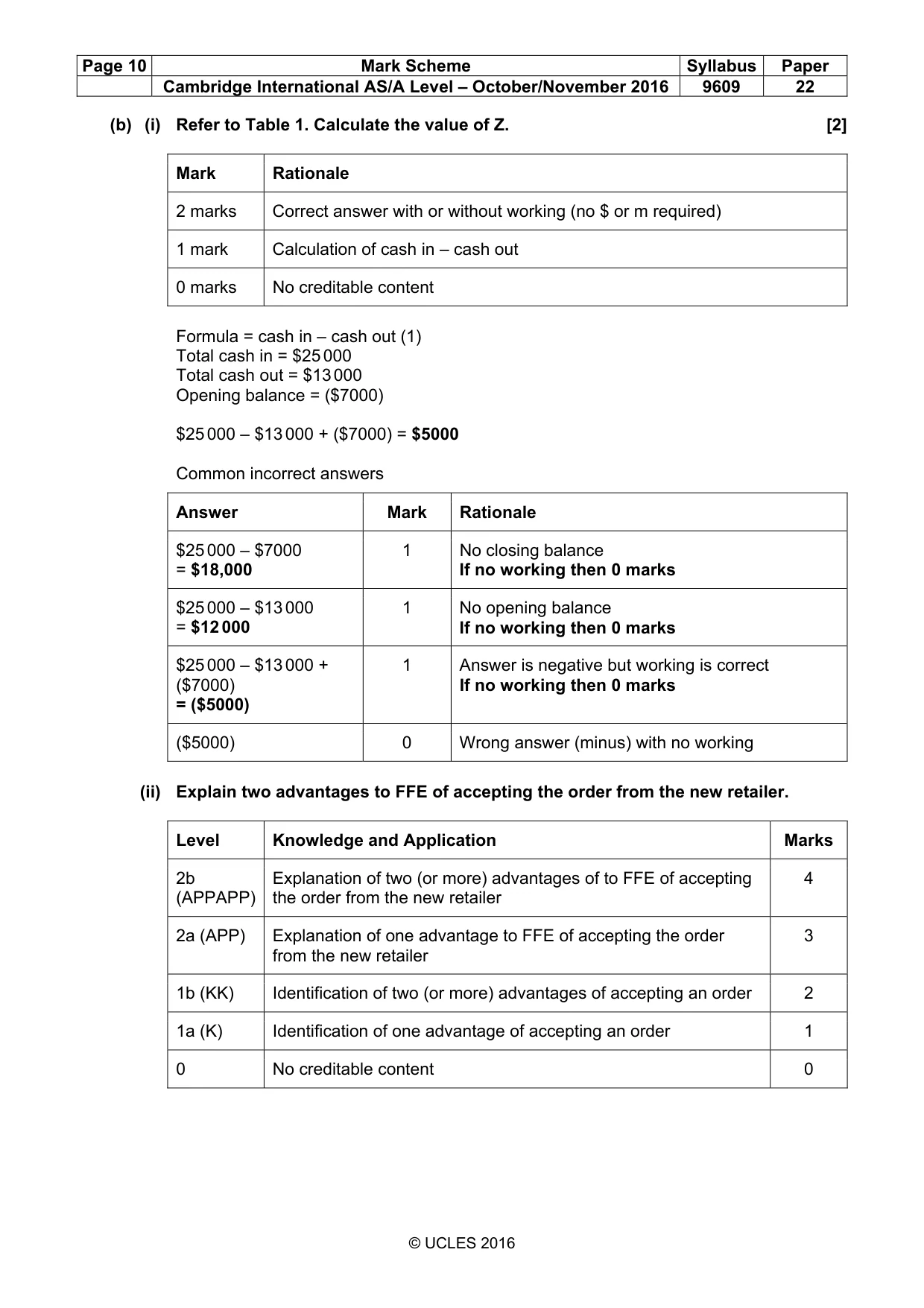 Mark scheme, page 10 of 13