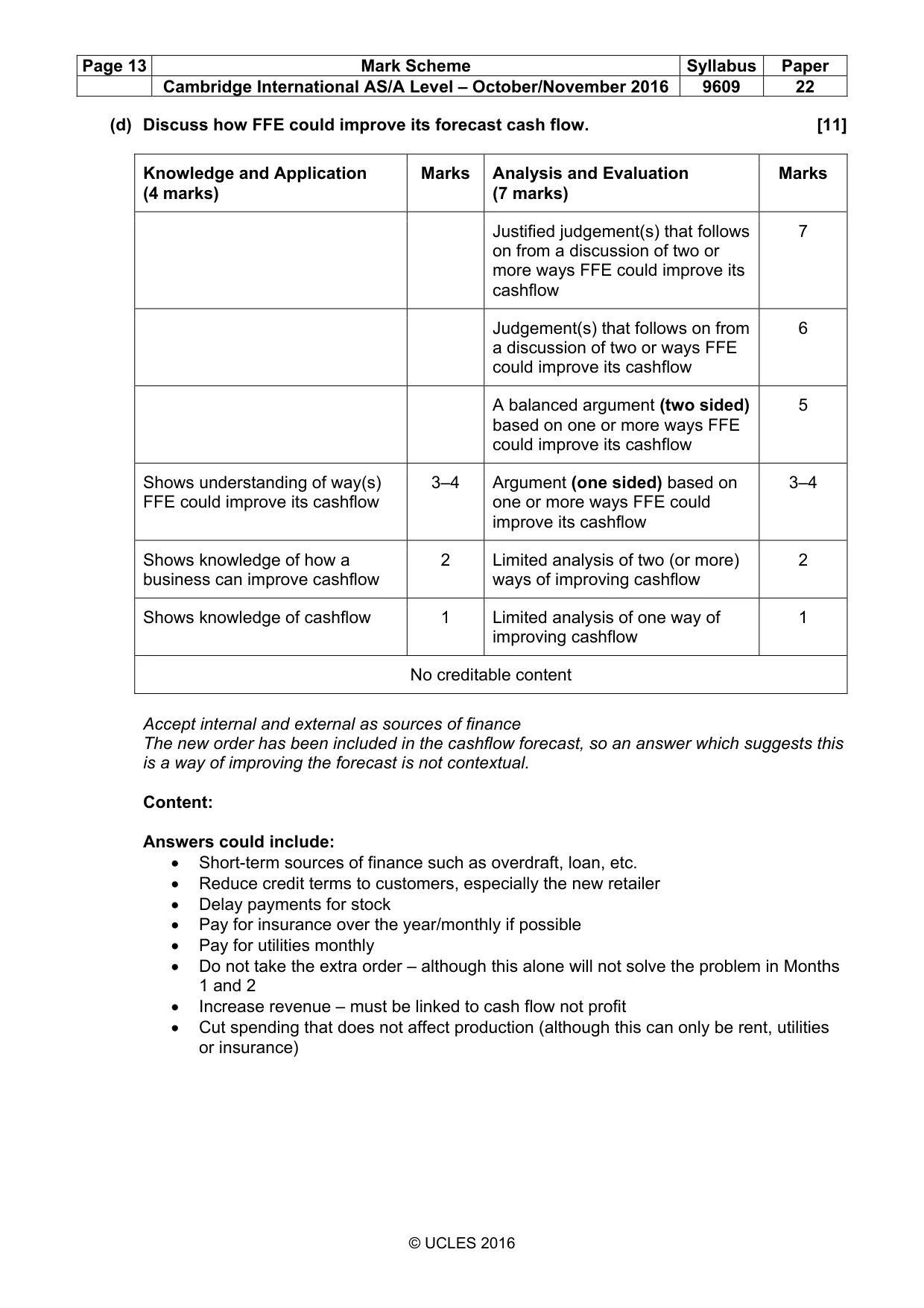 Mark scheme, page 13 of 13