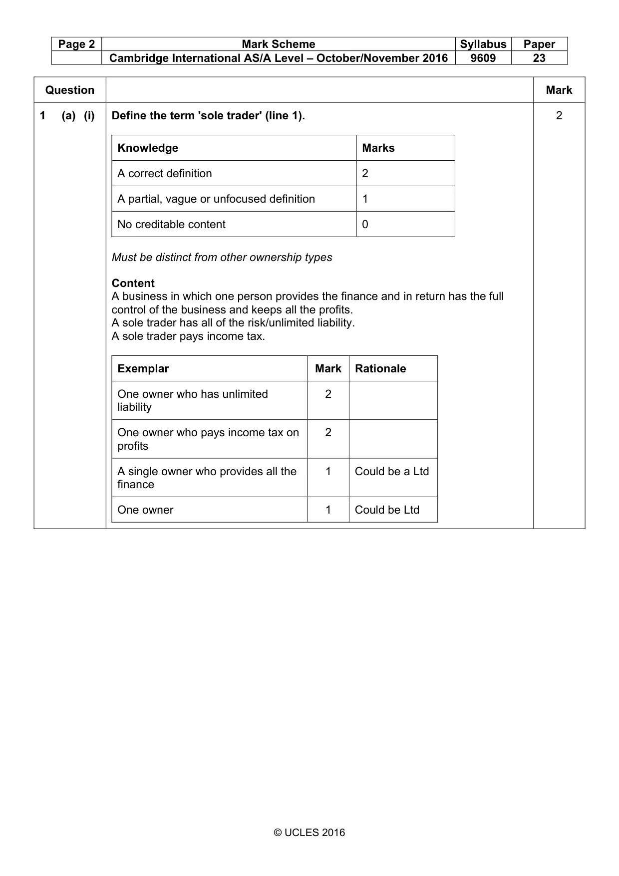 Mark scheme, page 2 of 12