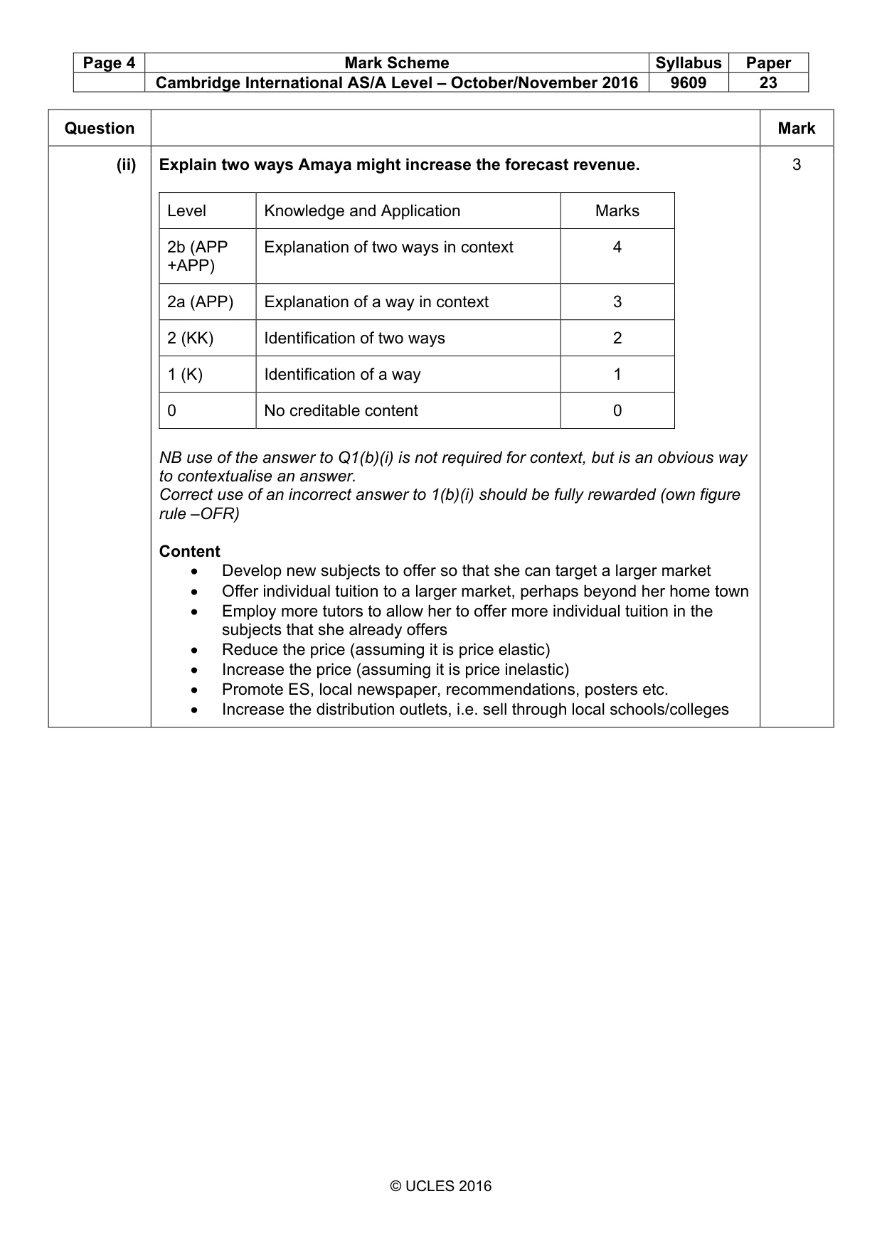 Mark scheme, page 4 of 12