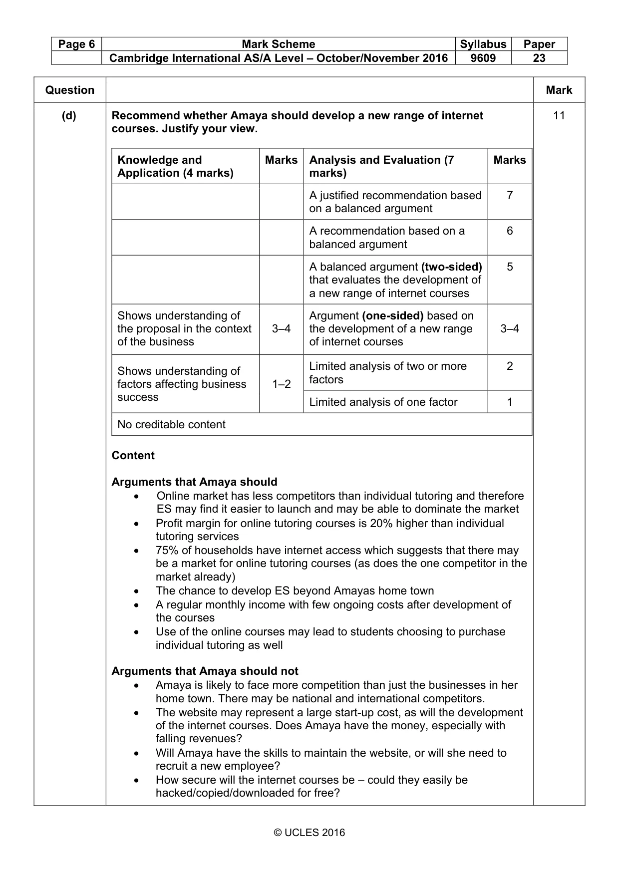 Mark scheme, page 6 of 12