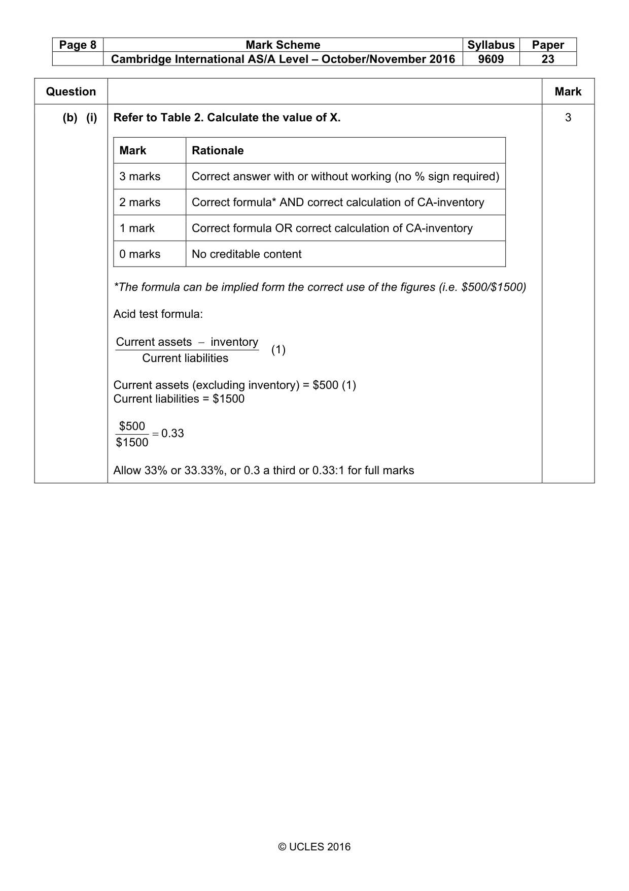 Mark scheme, page 8 of 12
