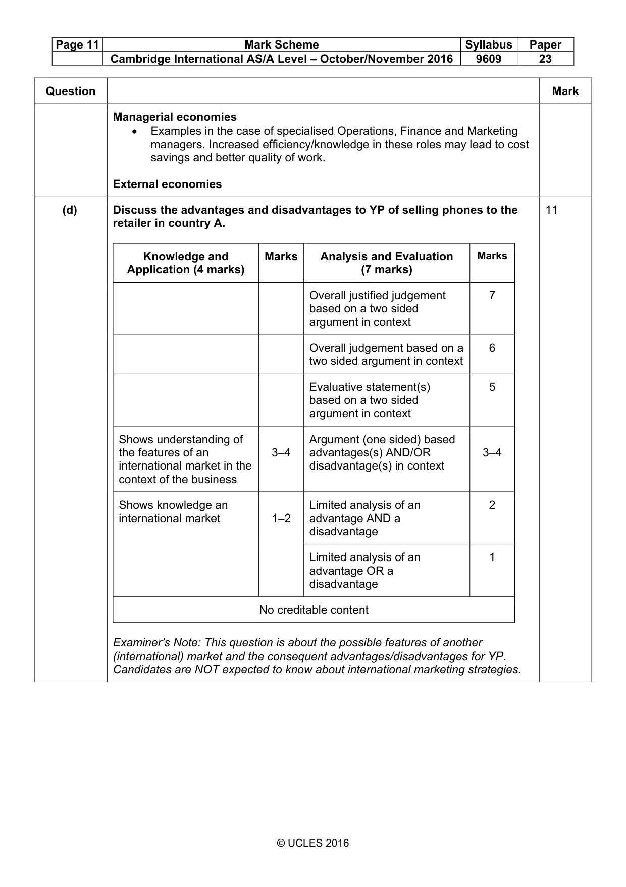 Mark scheme, page 11 of 12