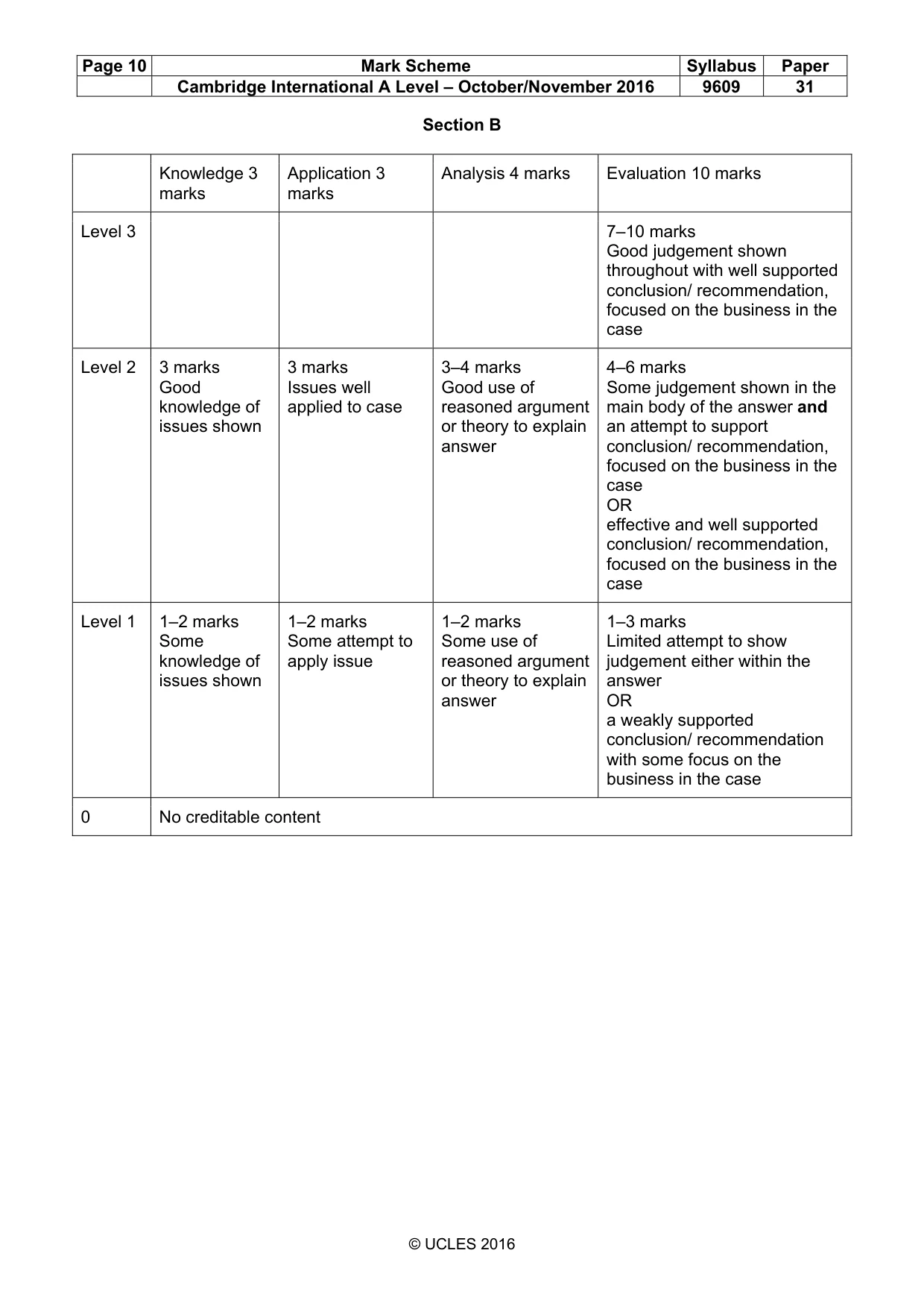Mark scheme, page 10 of 12