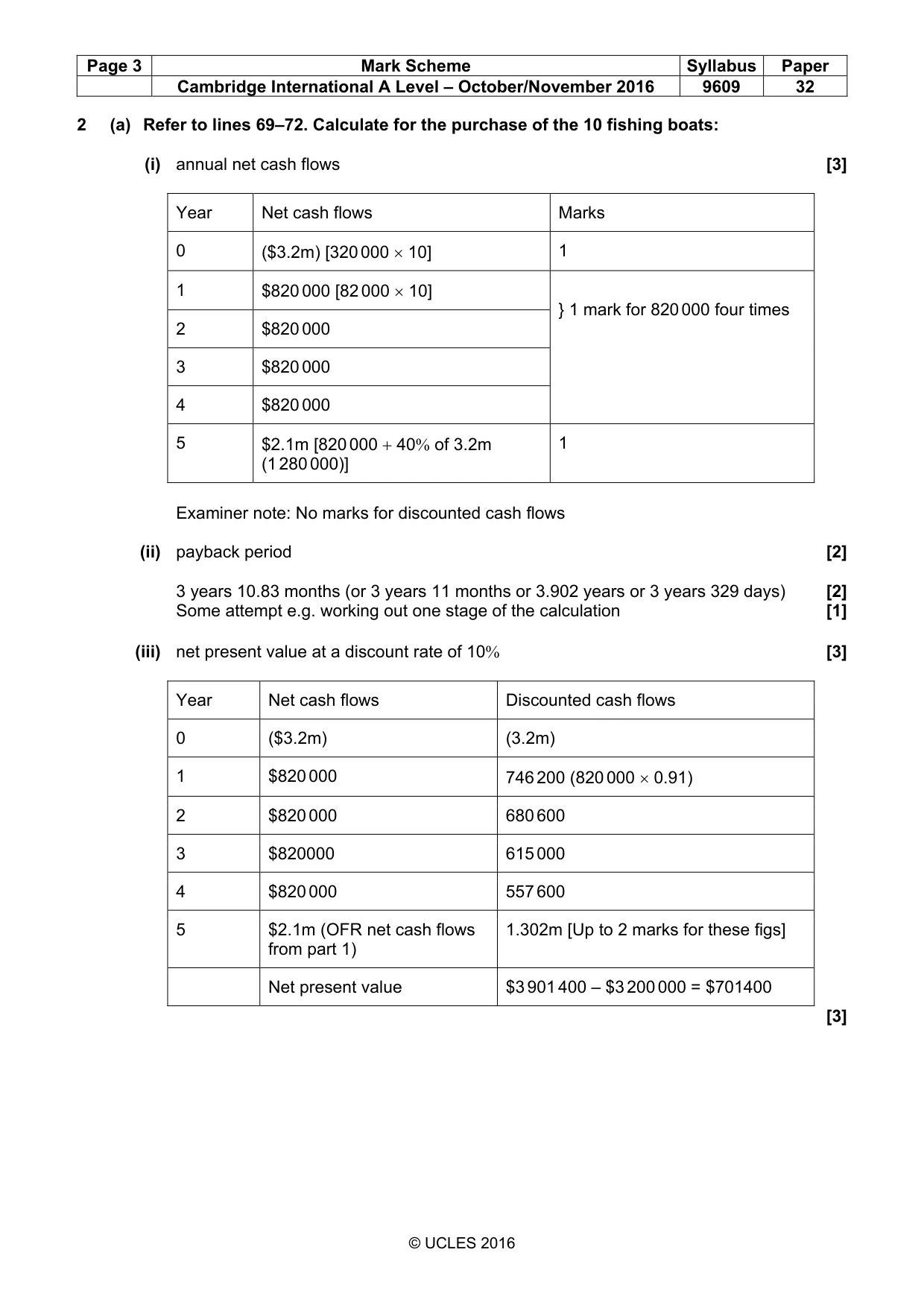 Mark scheme, page 3 of 10