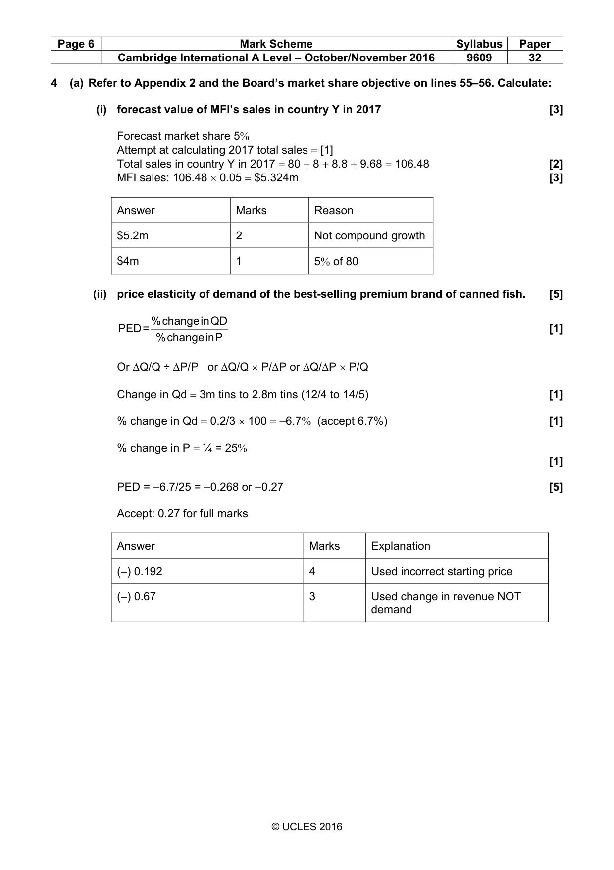 Mark scheme, page 6 of 10