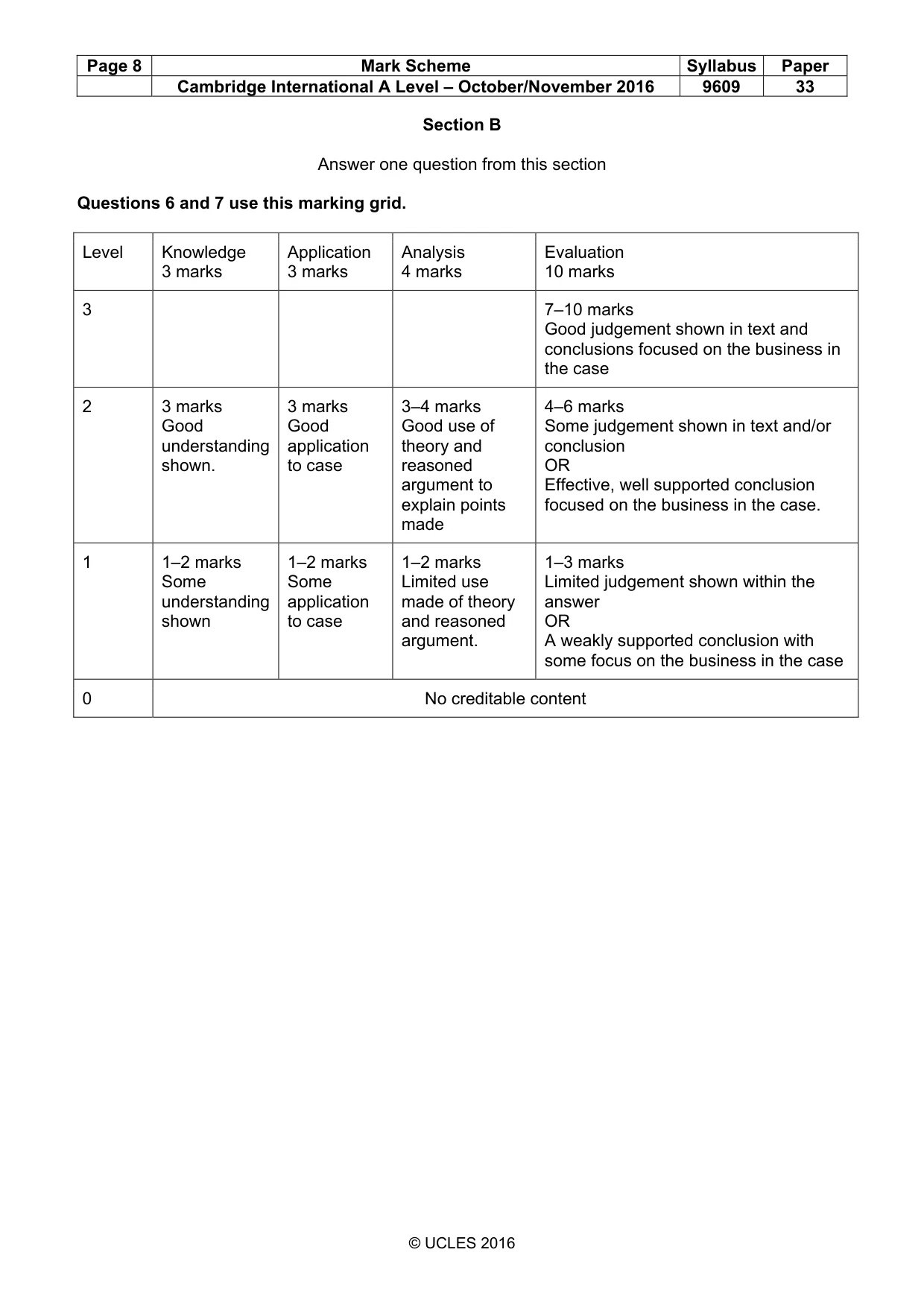 Mark scheme, page 8 of 10