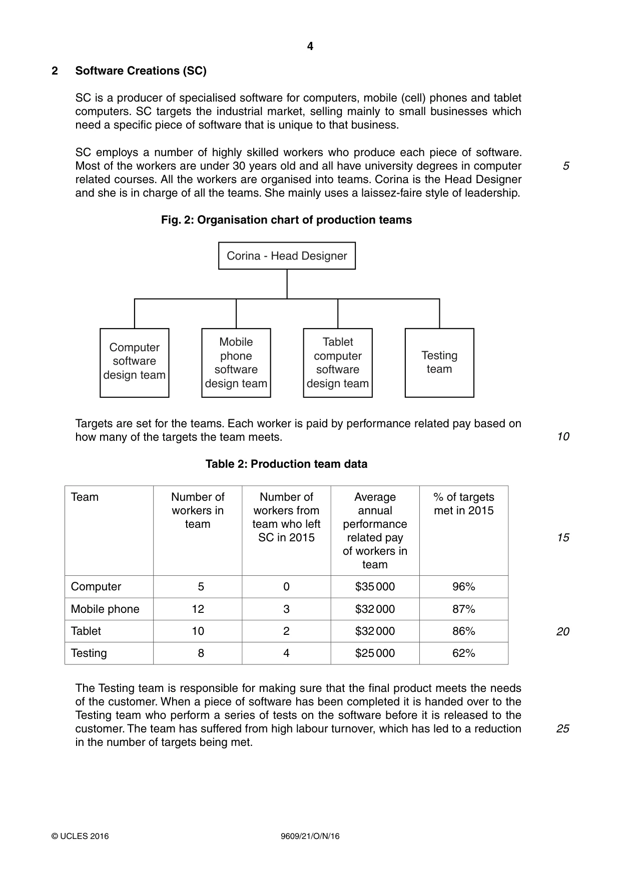 Cambridge A Level Business (for first examination in 2016) 9609 2016 Oct/Nov Paper 2 · Variant 1 question paper, page 4 of 8