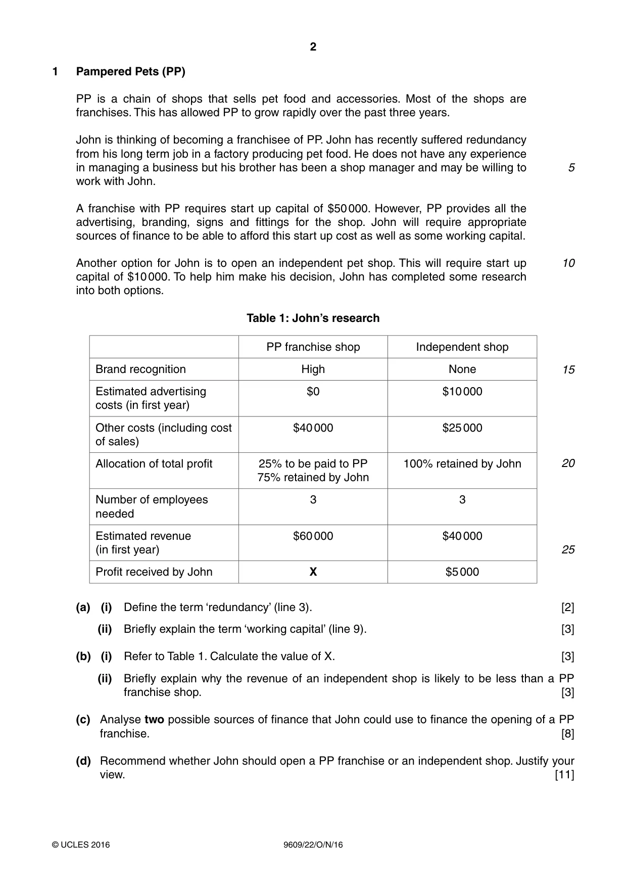 Cambridge A Level Business (for first examination in 2016) 9609 2016 Oct/Nov Paper 2 · Variant 2 question paper, page 2 of 4