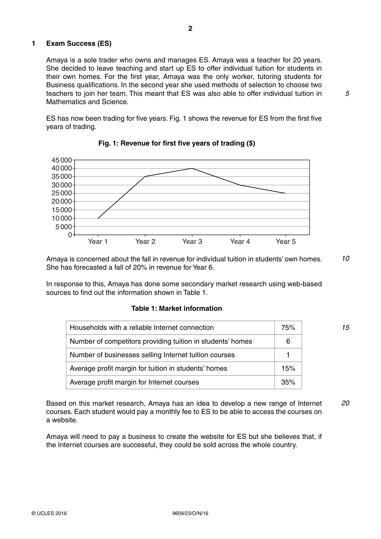 Cambridge A Level Business (for first examination in 2016) 9609 2016 Oct/Nov Paper 2 · Variant 3 question paper, page 2 of 4