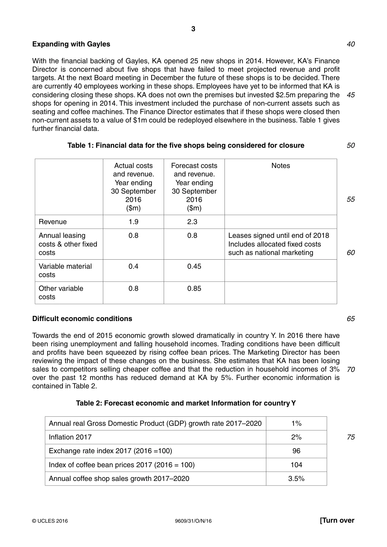 Cambridge A Level Business (for first examination in 2016) 9609 2016 Oct/Nov Paper 3 · Variant 1 question paper, page 3 of 8